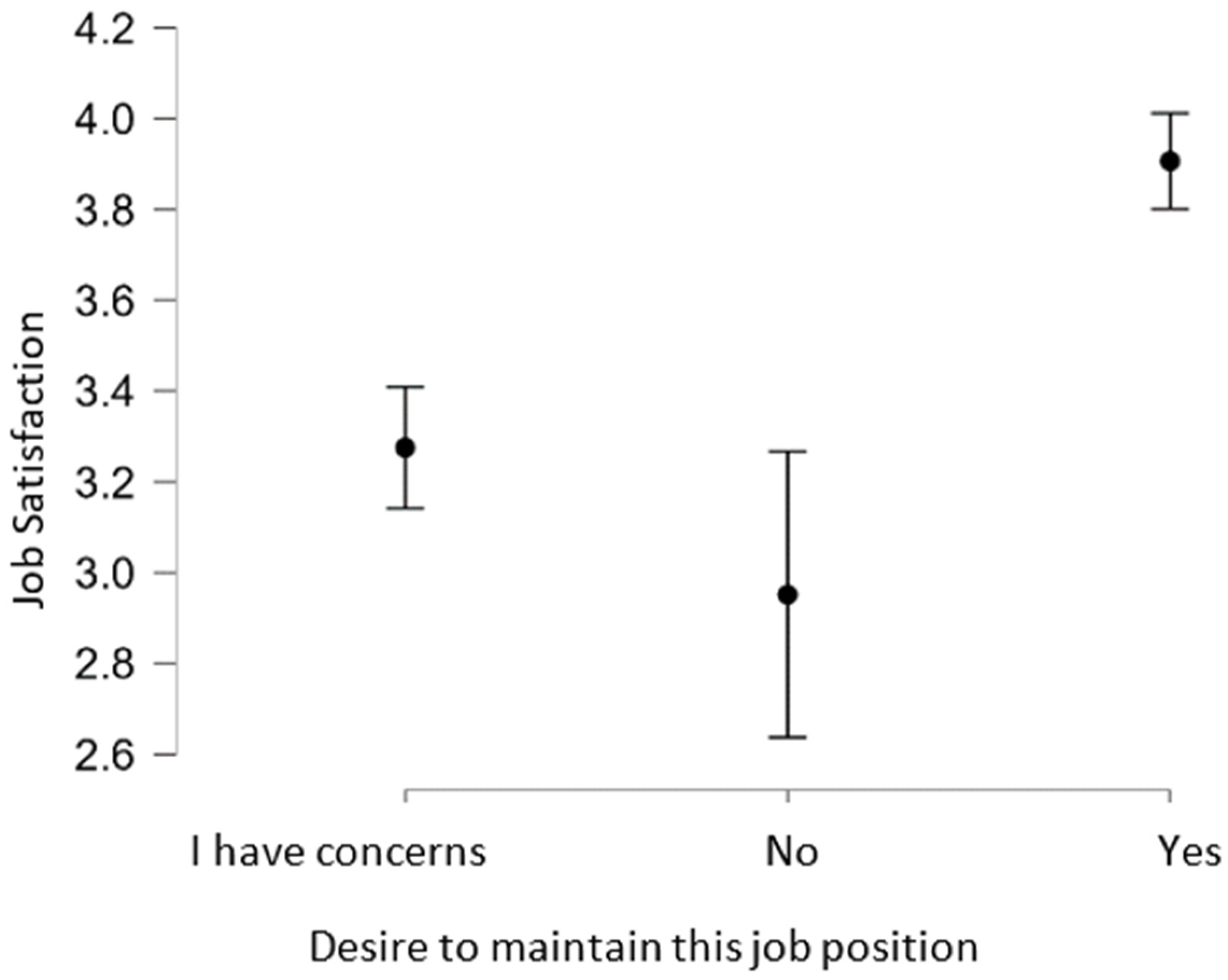 Proceedings 111 00014 g002
