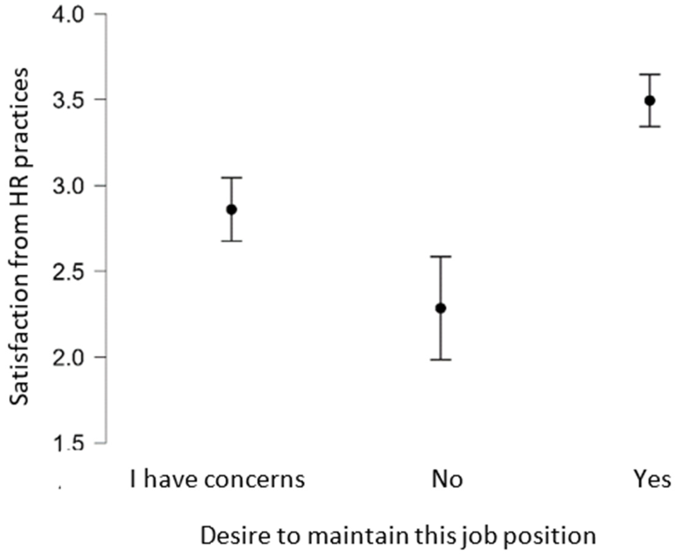Proceedings 111 00014 g004