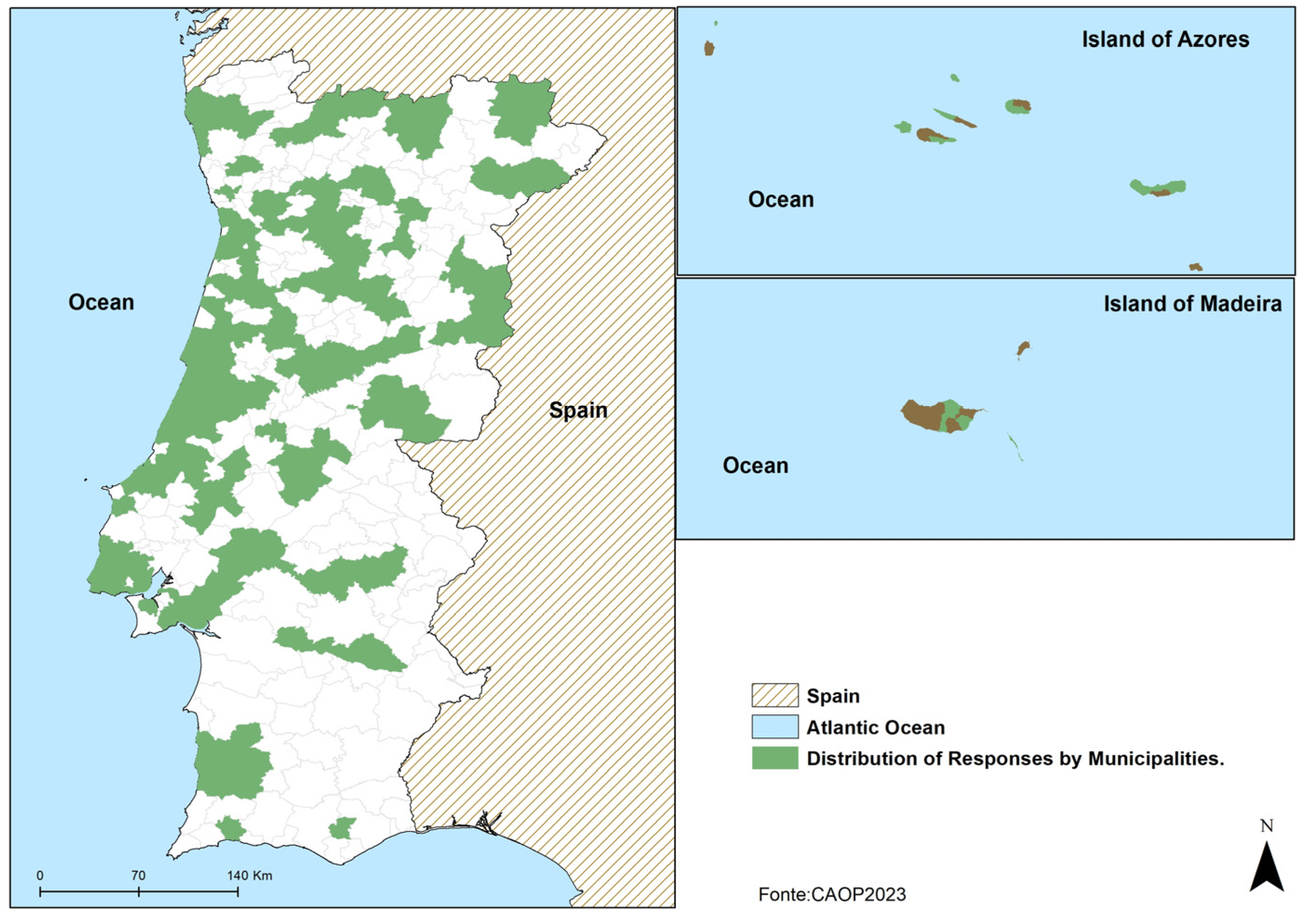 Proceedings 113 00007 g001