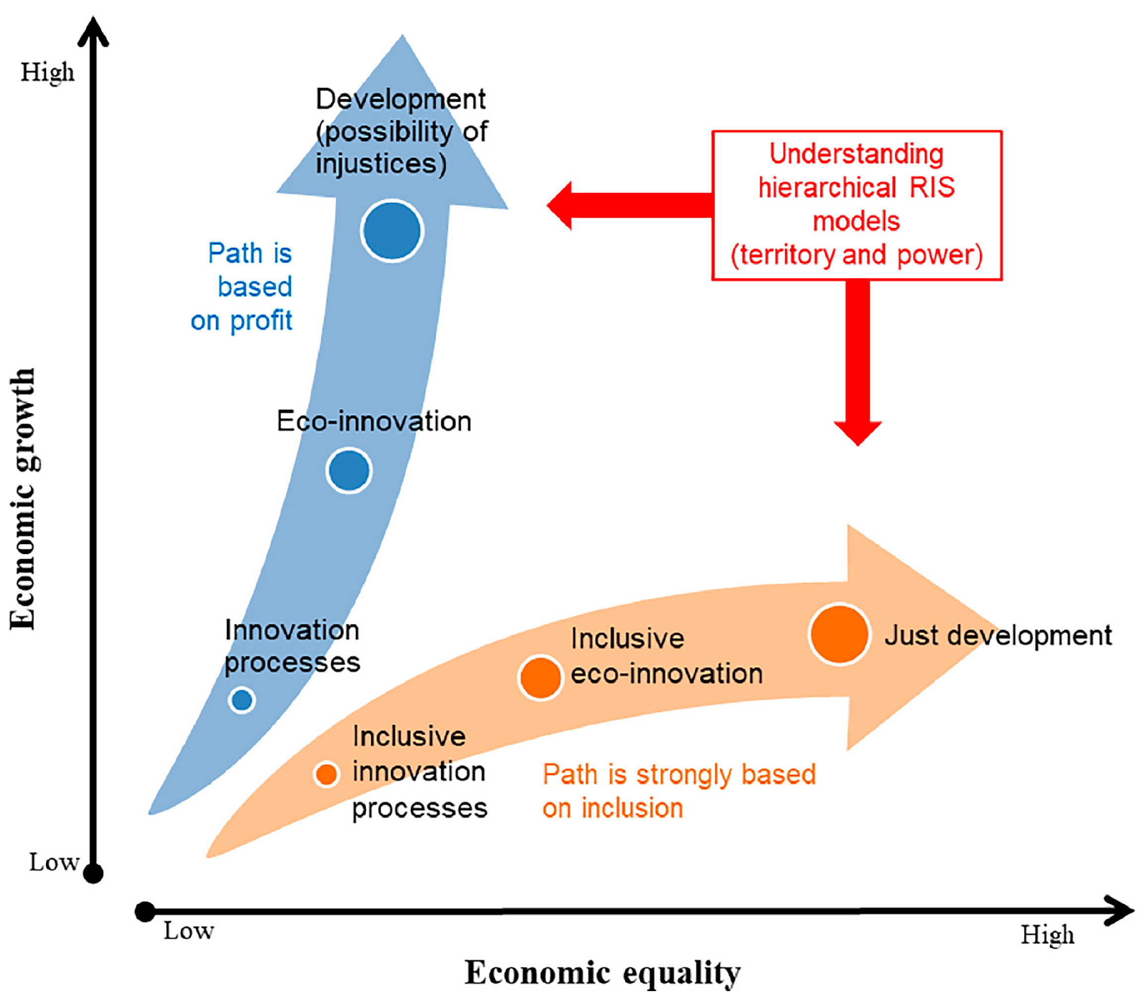 Proceedings 113 00012 g001