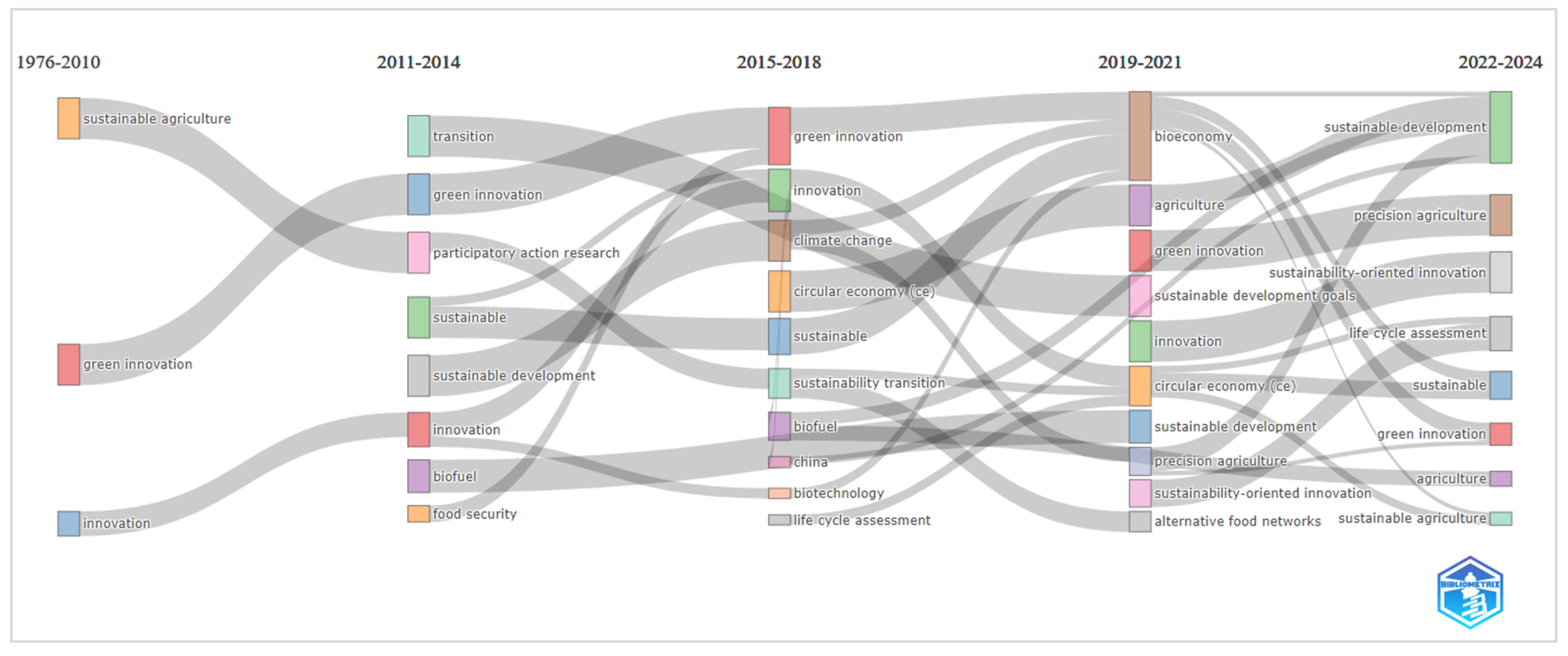 Proceedings 113 00013 g001