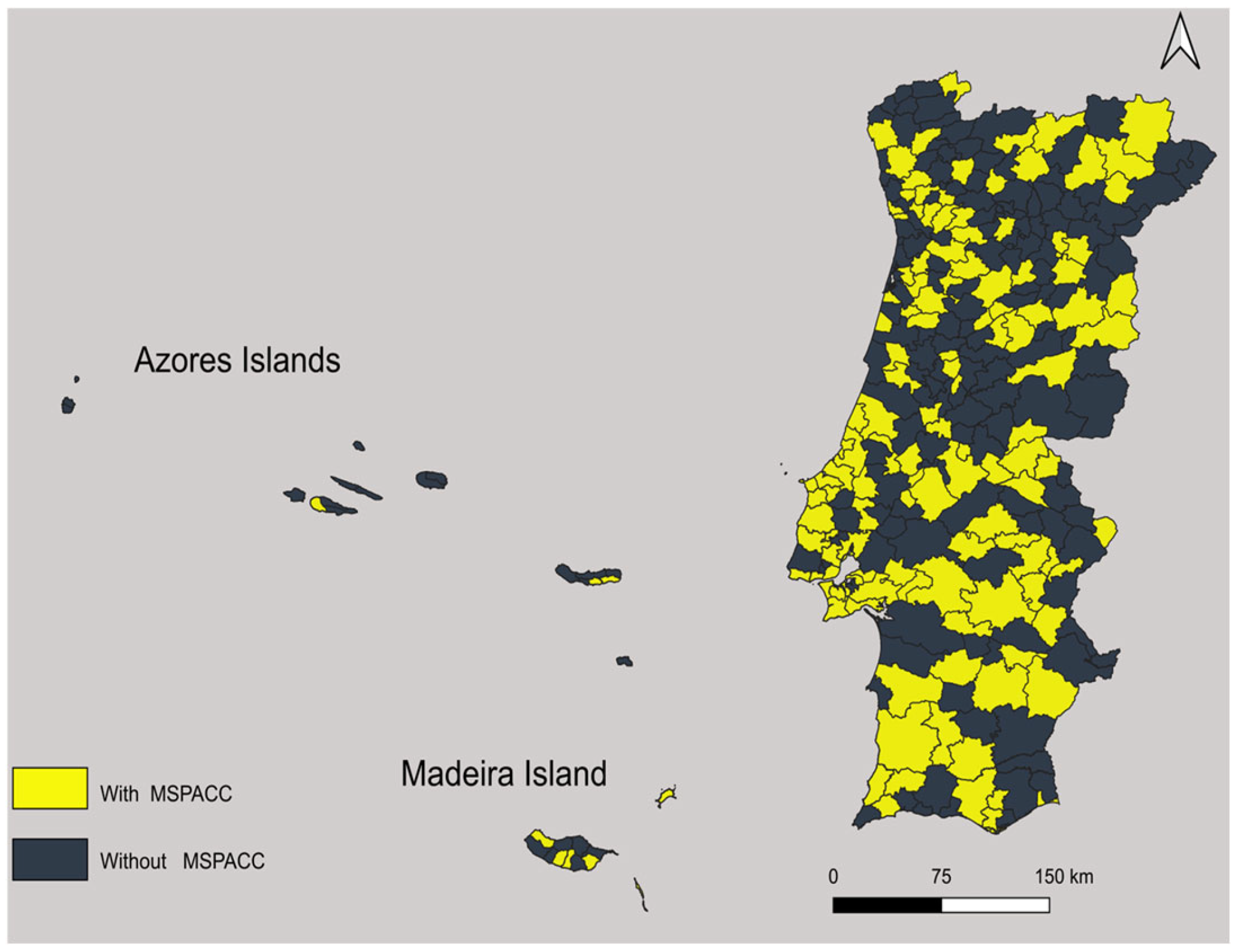 Proceedings 113 00019 g002