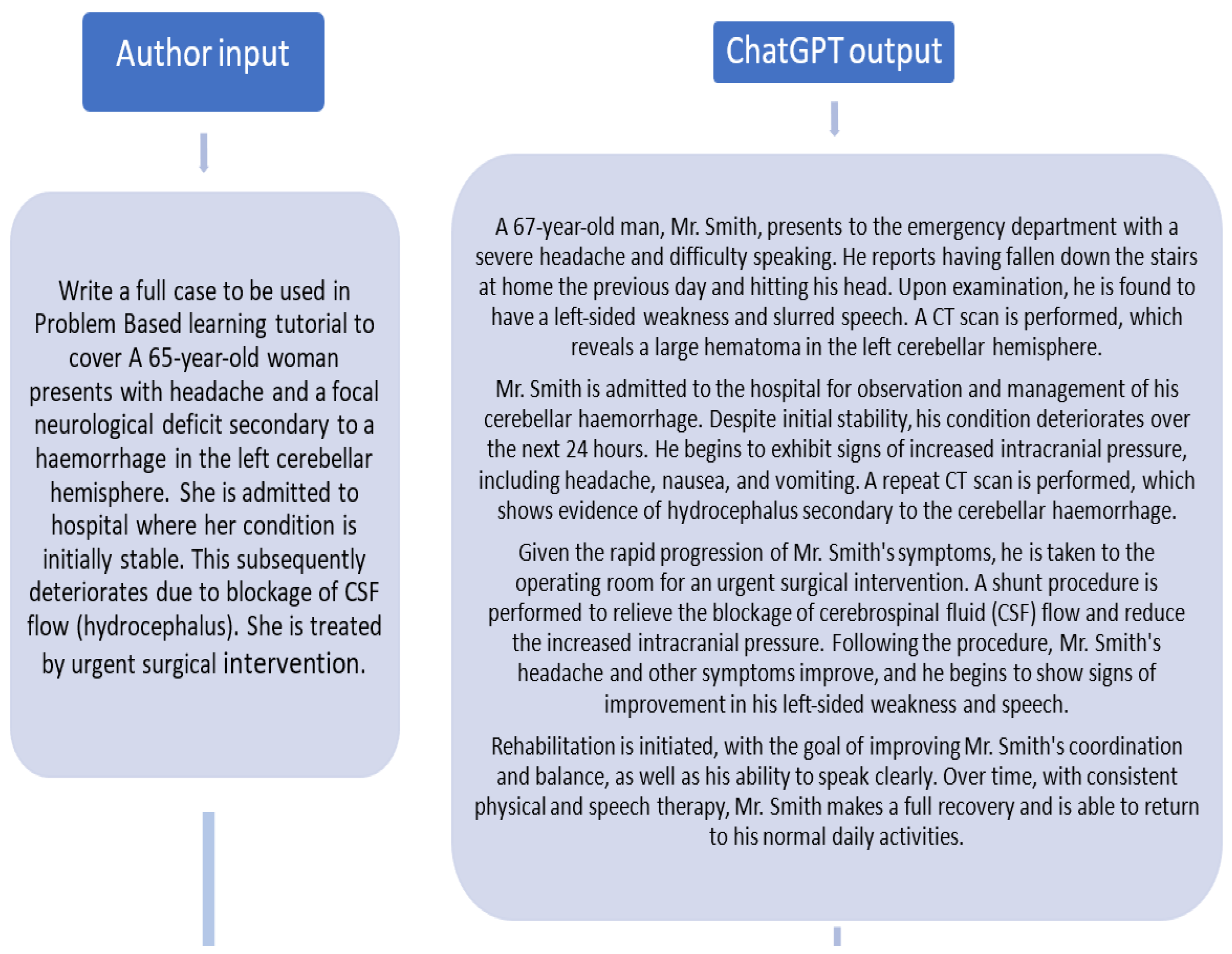 Proceedings 114 00005 g001