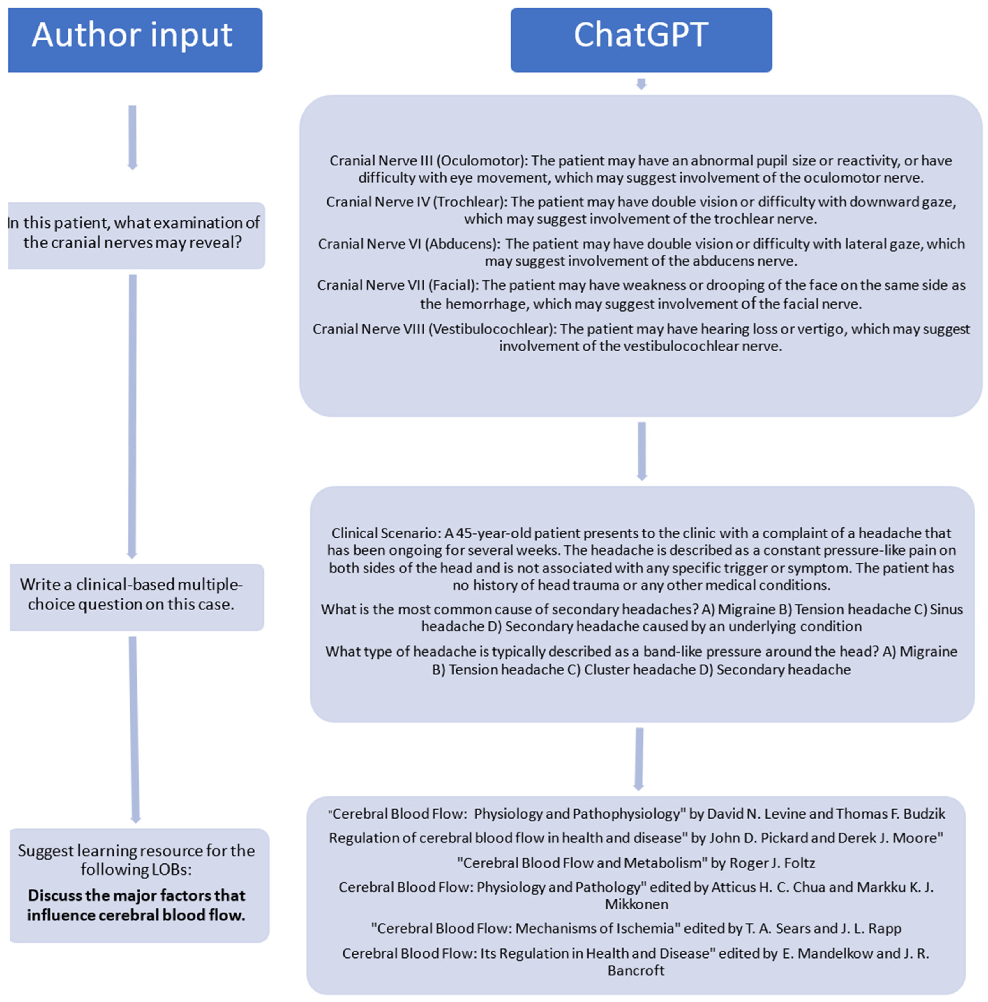Proceedings 114 00005 g003