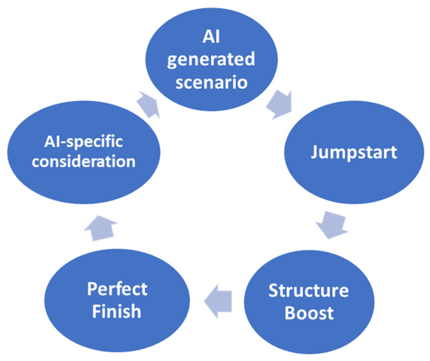 Proceedings 114 00005 g004