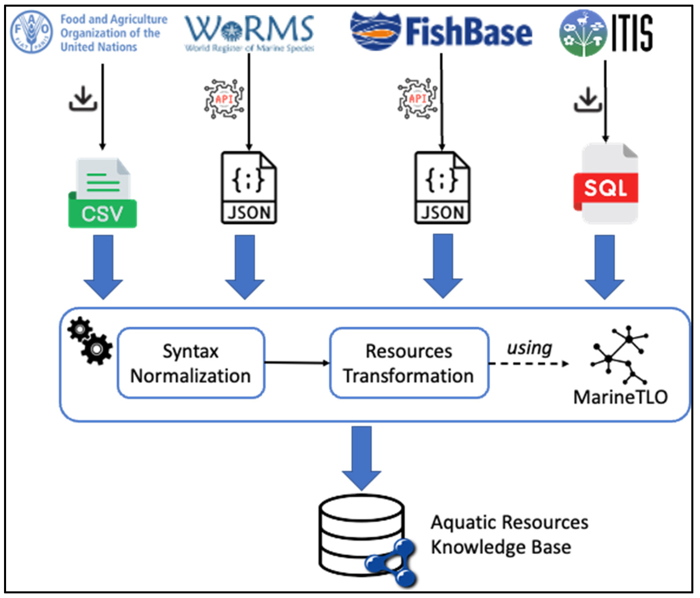 Proceedings 117 00004 g001