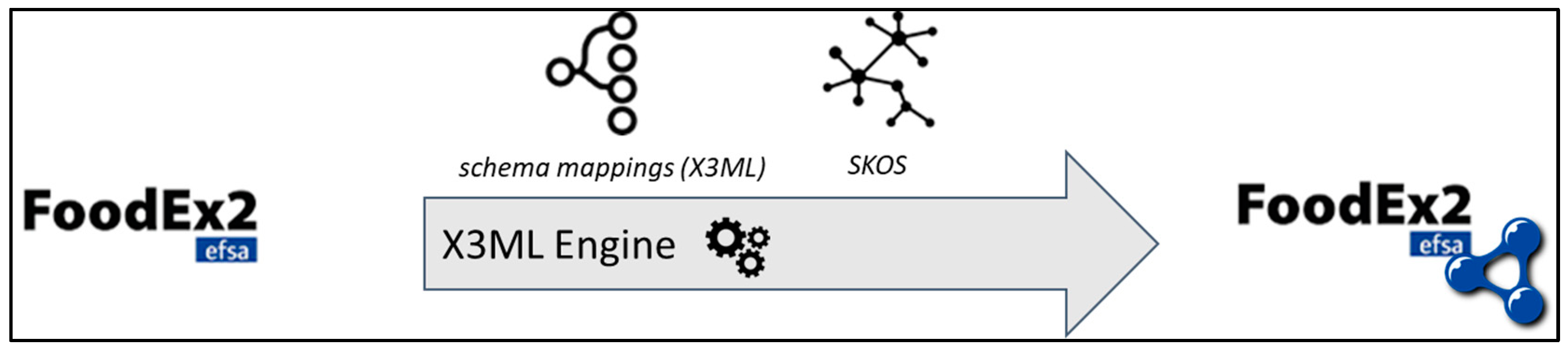 Proceedings 117 00006 g003