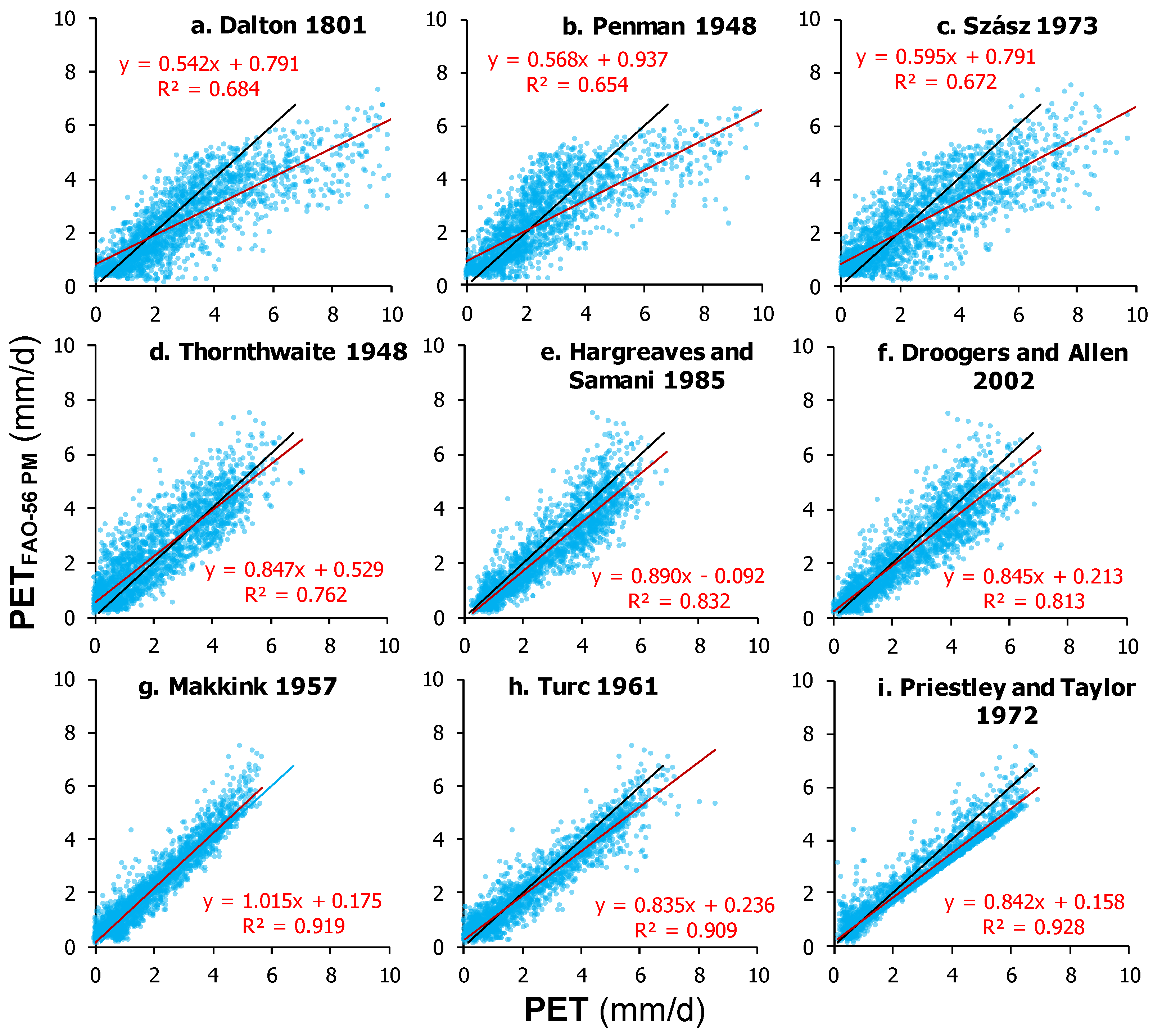 Proceedings 117 00014 g001
