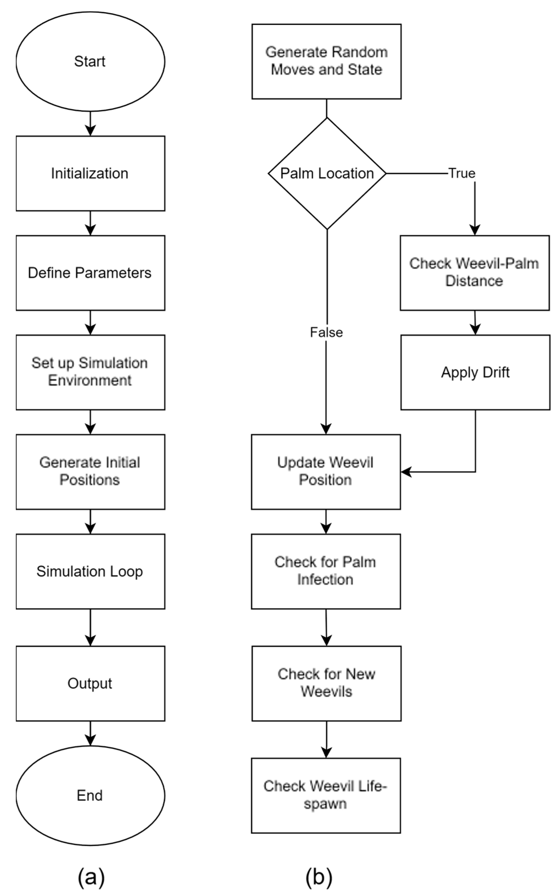 Proceedings 117 00017 g001