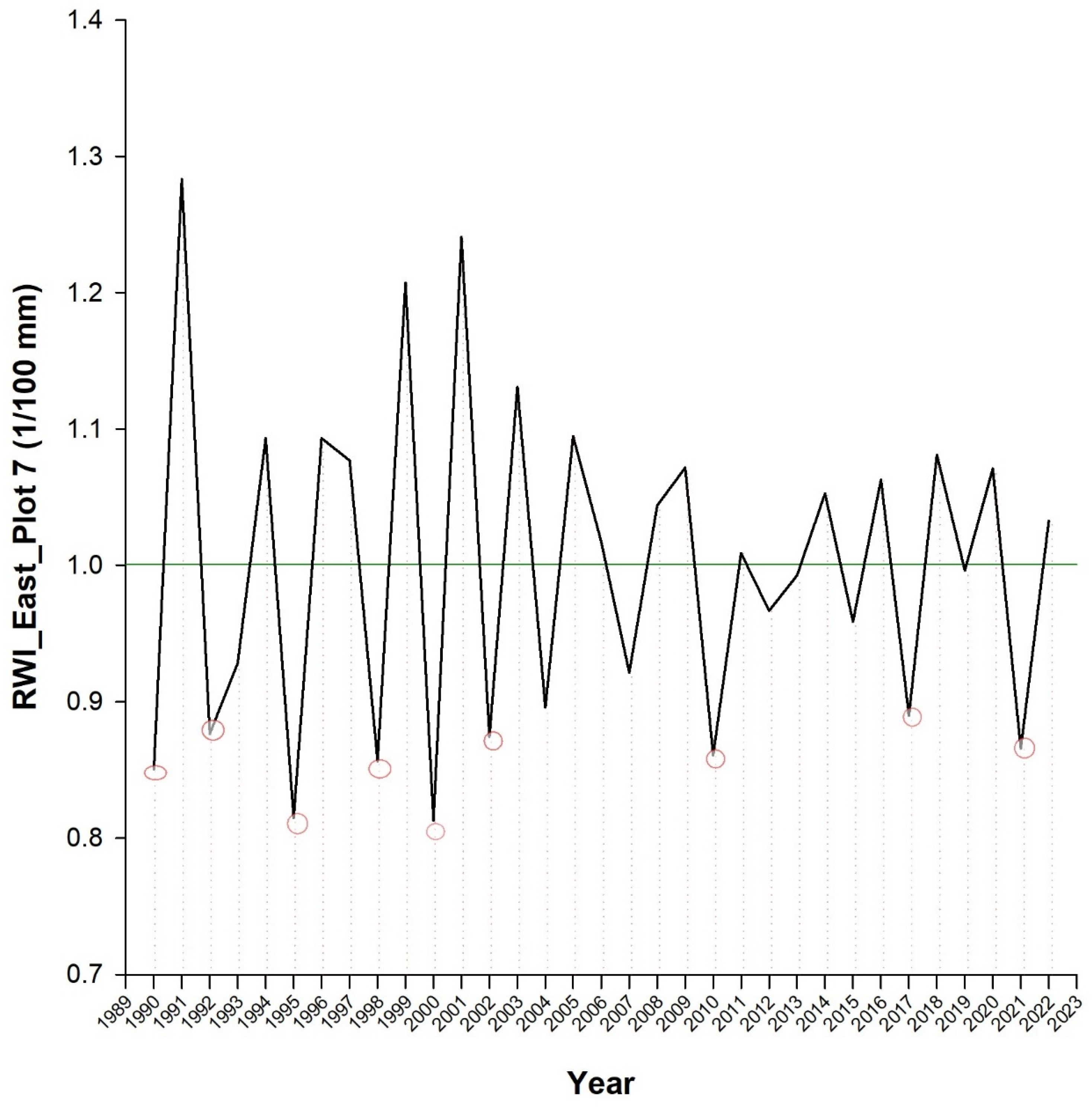 Proceedings 117 00019 g001