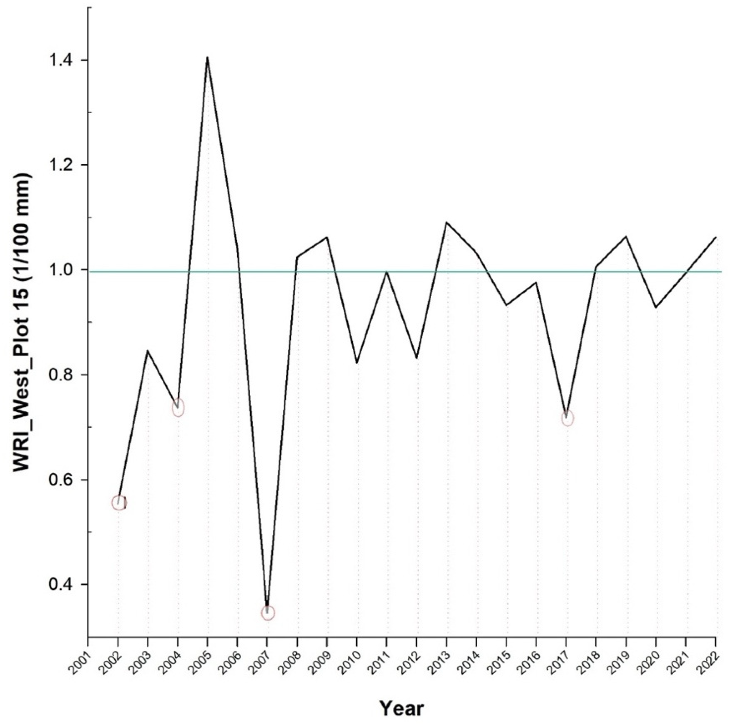 Proceedings 117 00019 g002