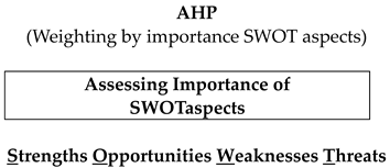 Proceedings 117 00020 i003
