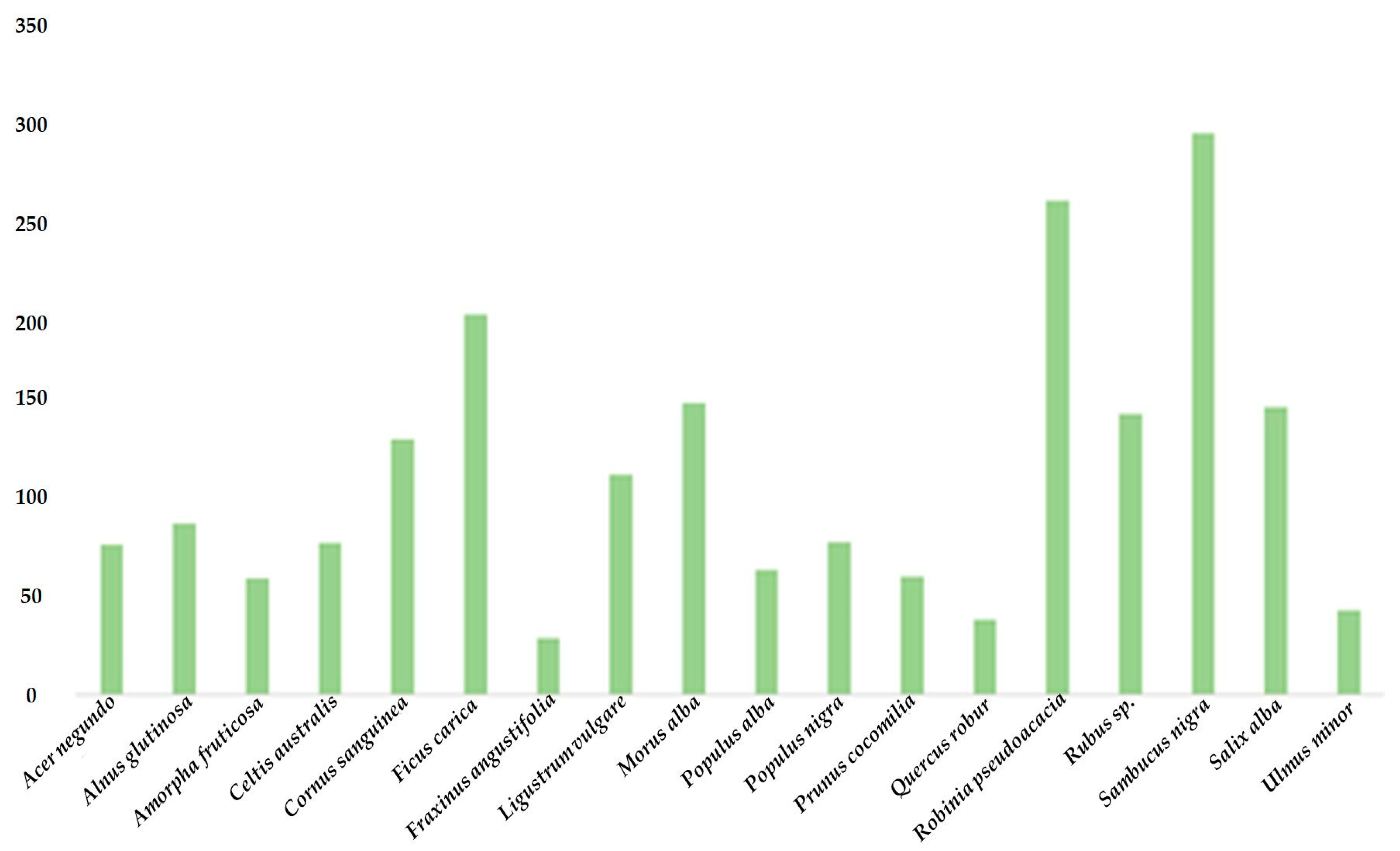Proceedings 117 00022 g002
