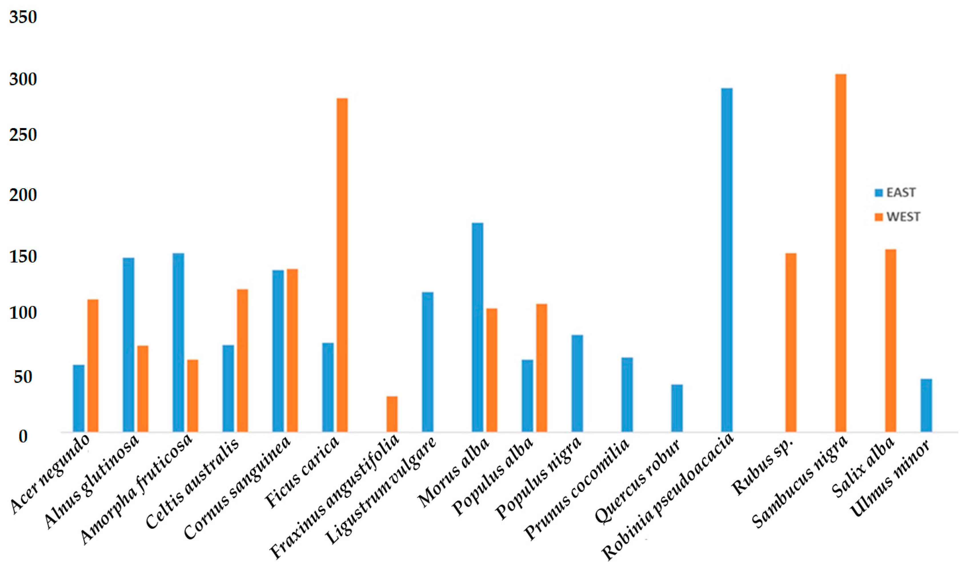 Proceedings 117 00022 g003