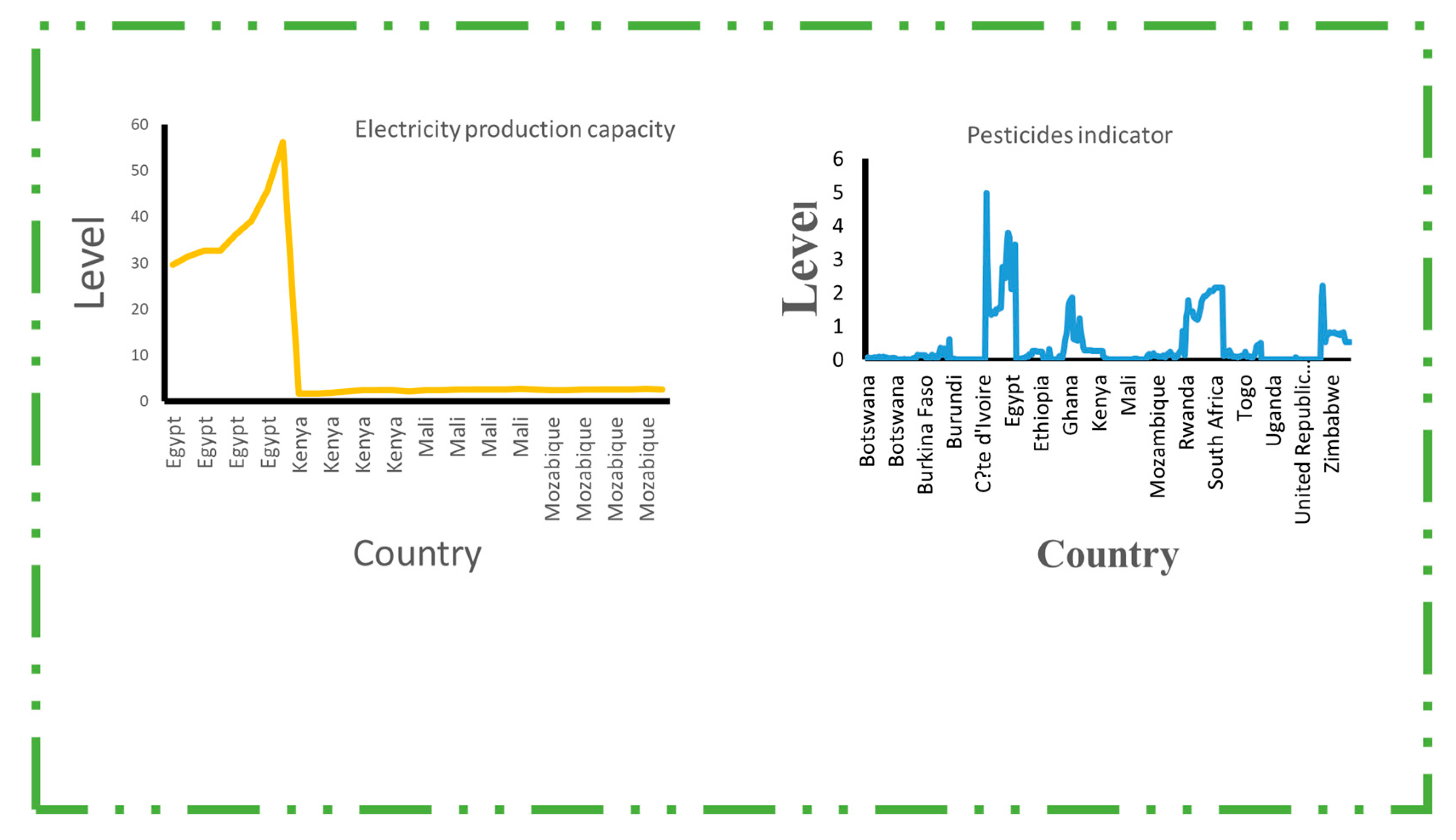 Proceedings 117 00024 g001