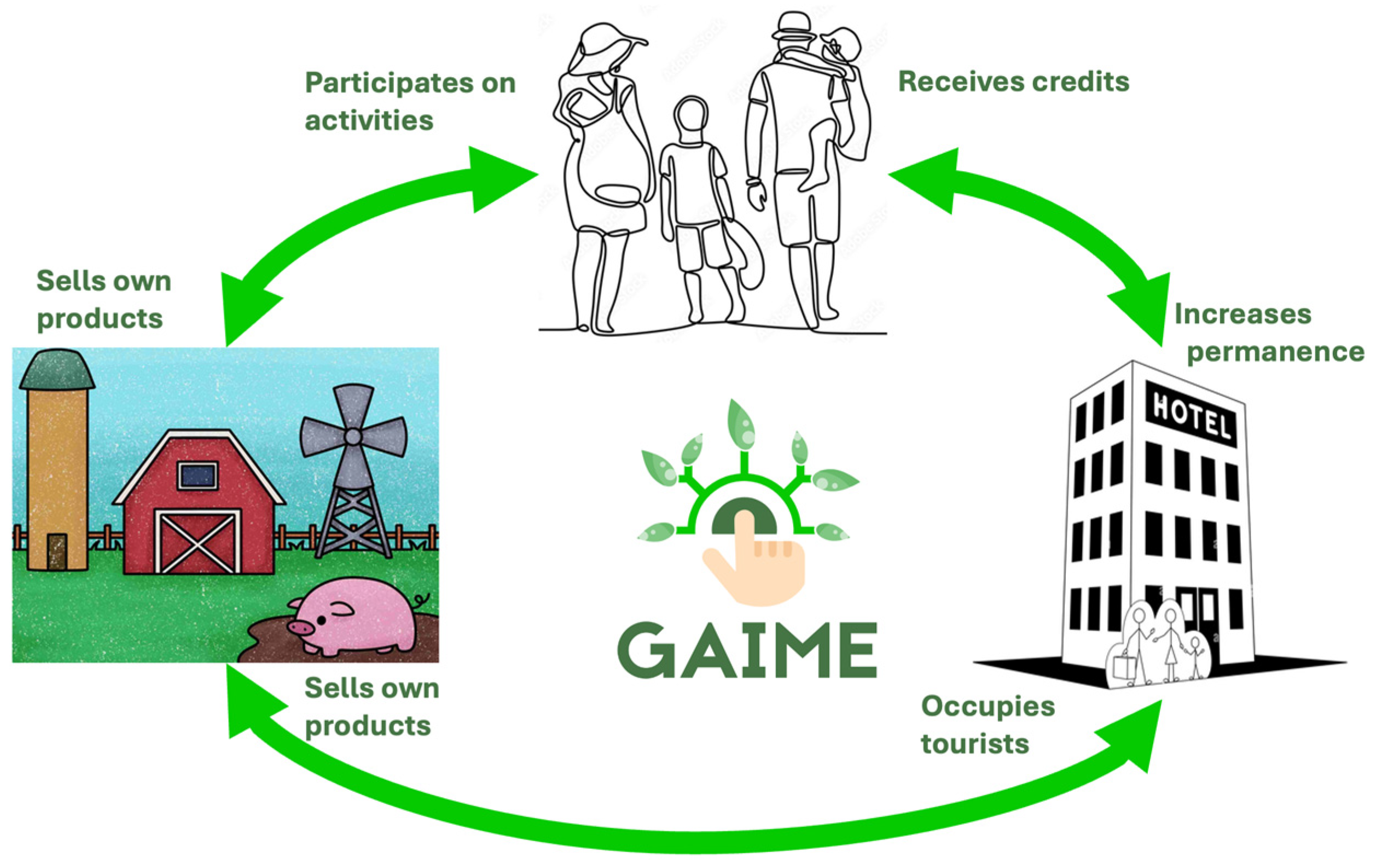 Proceedings 117 00026 g001