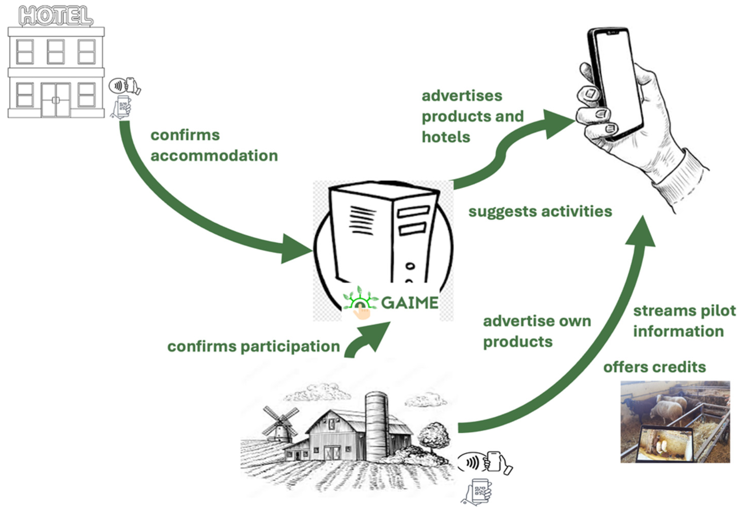 Proceedings 117 00026 g002