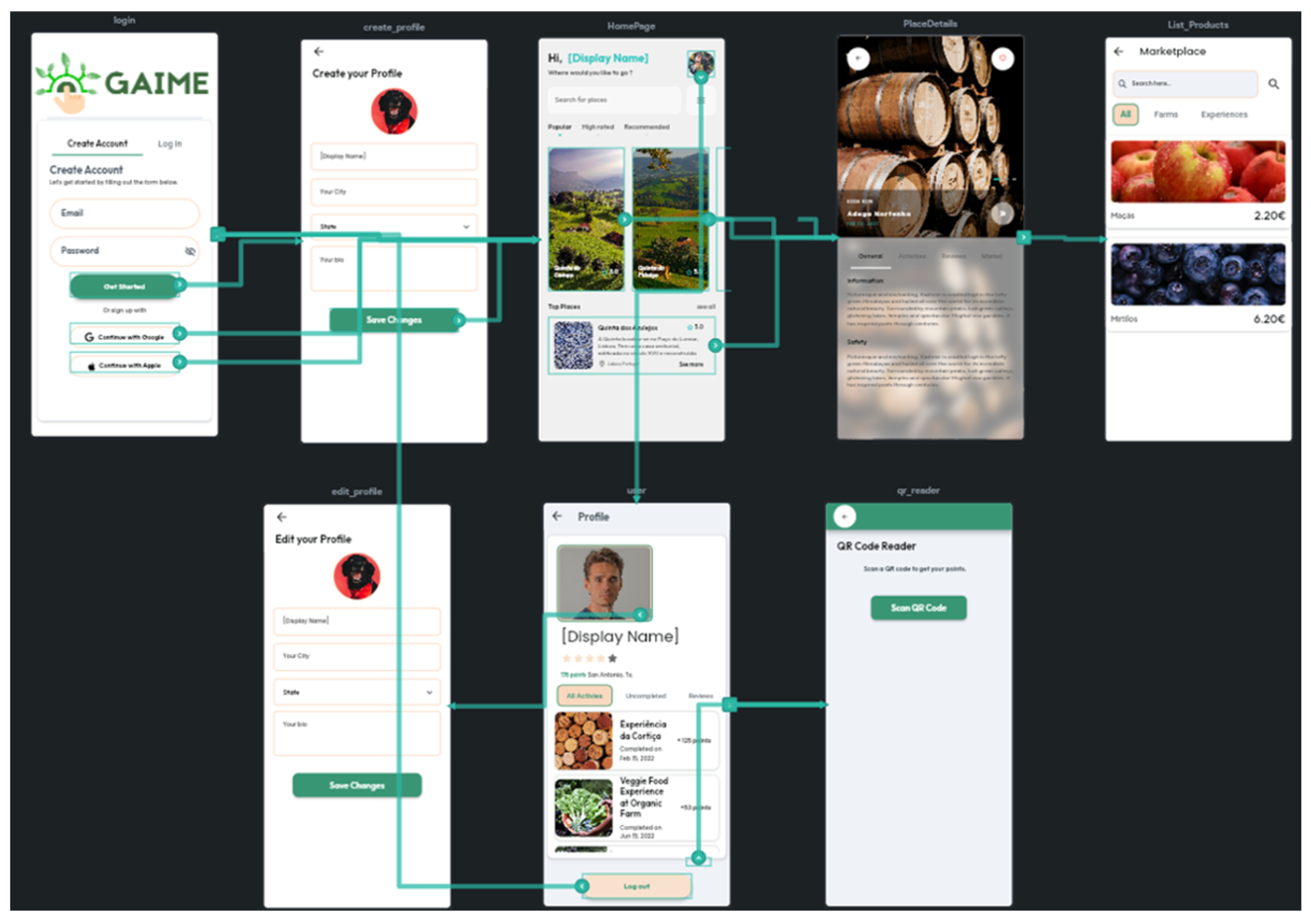 Proceedings 117 00026 g003