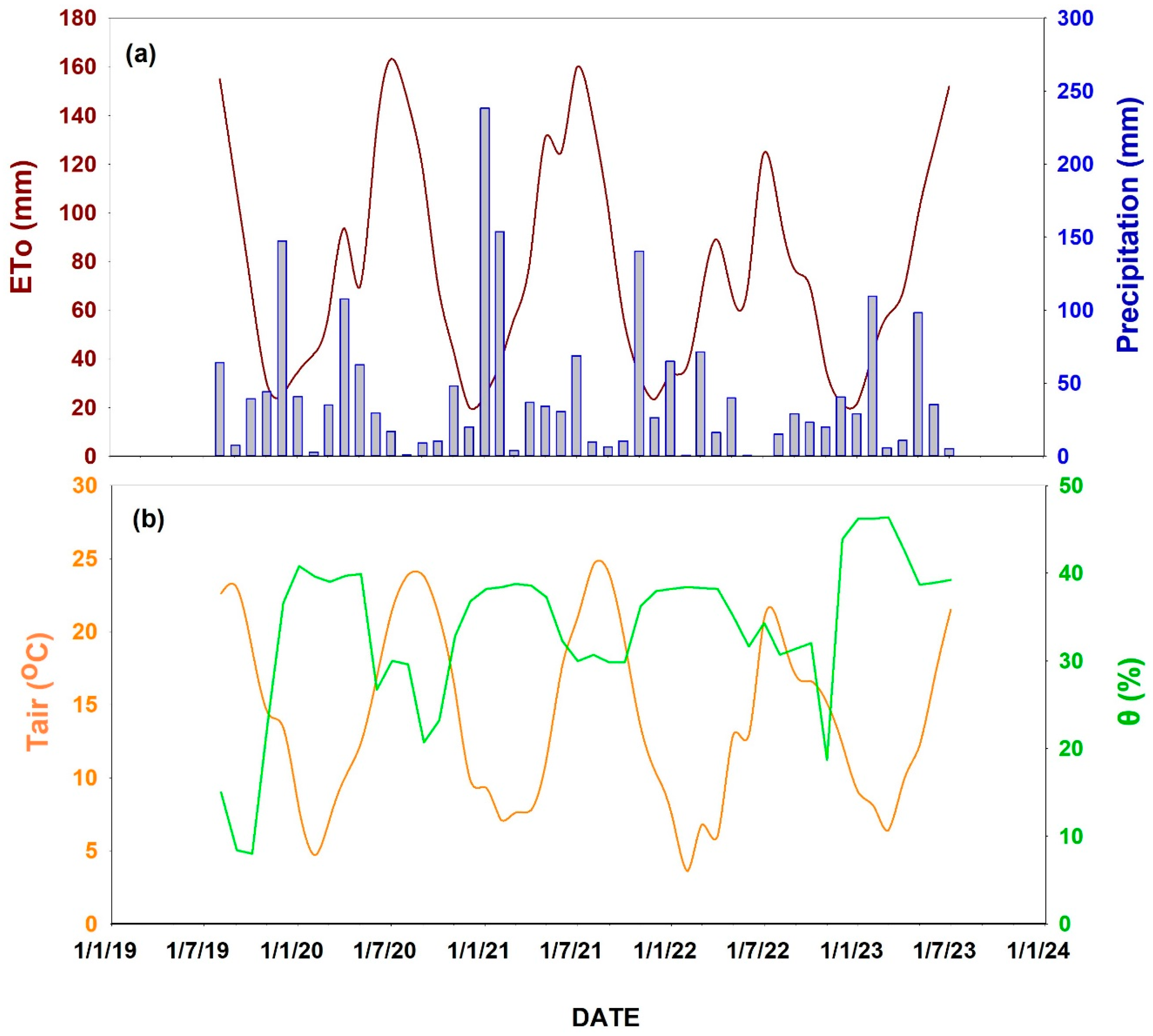 Proceedings 117 00028 g002