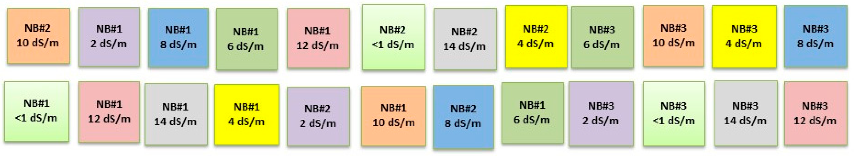 Proceedings 117 00033 g001
