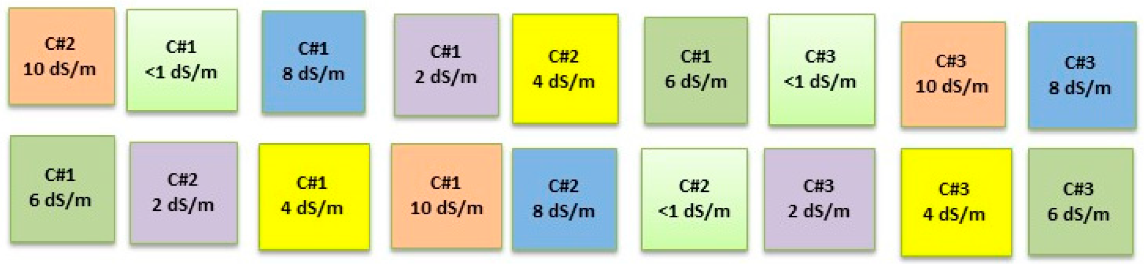 Proceedings 117 00033 g002
