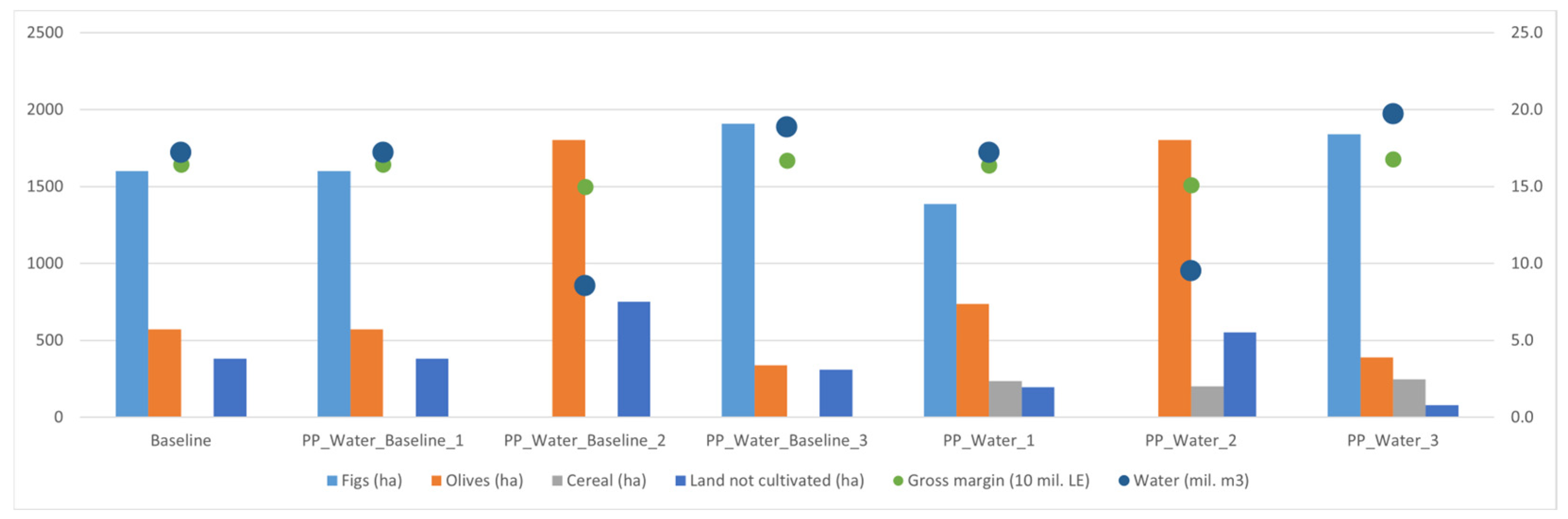 Proceedings 117 00035 g002