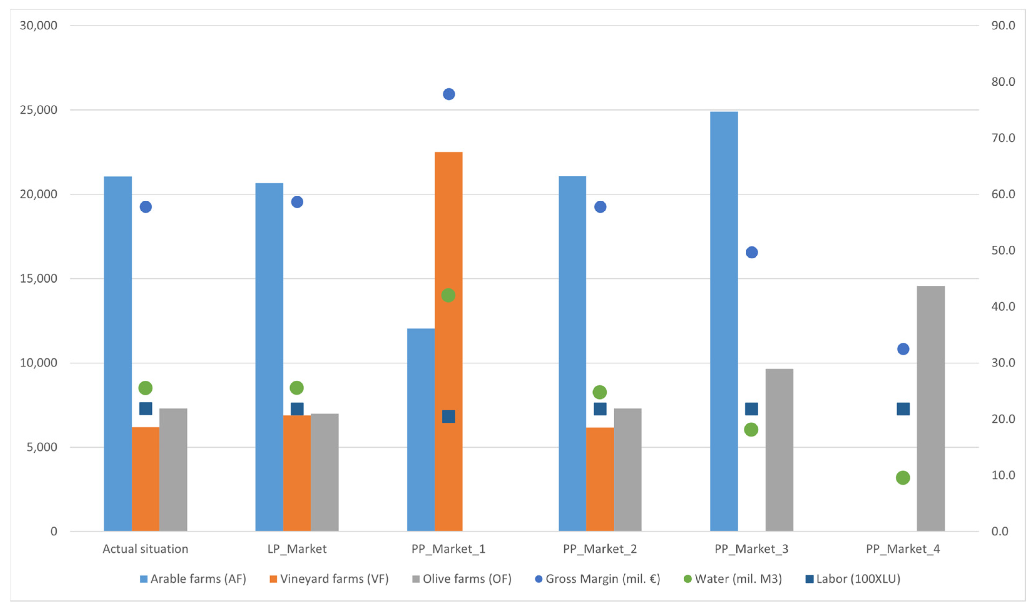 Proceedings 117 00035 g003