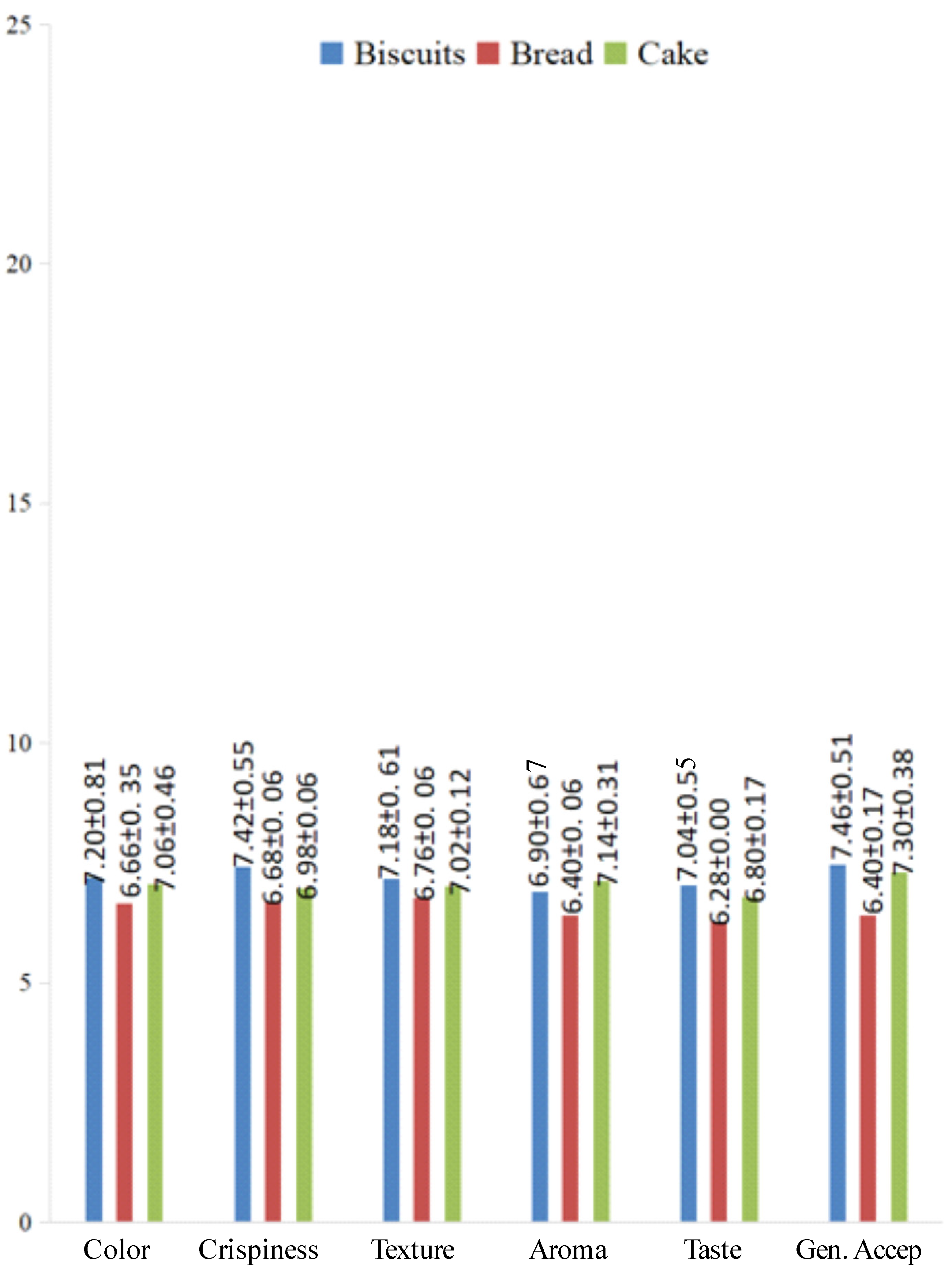 Proceedings 118 00004 g001