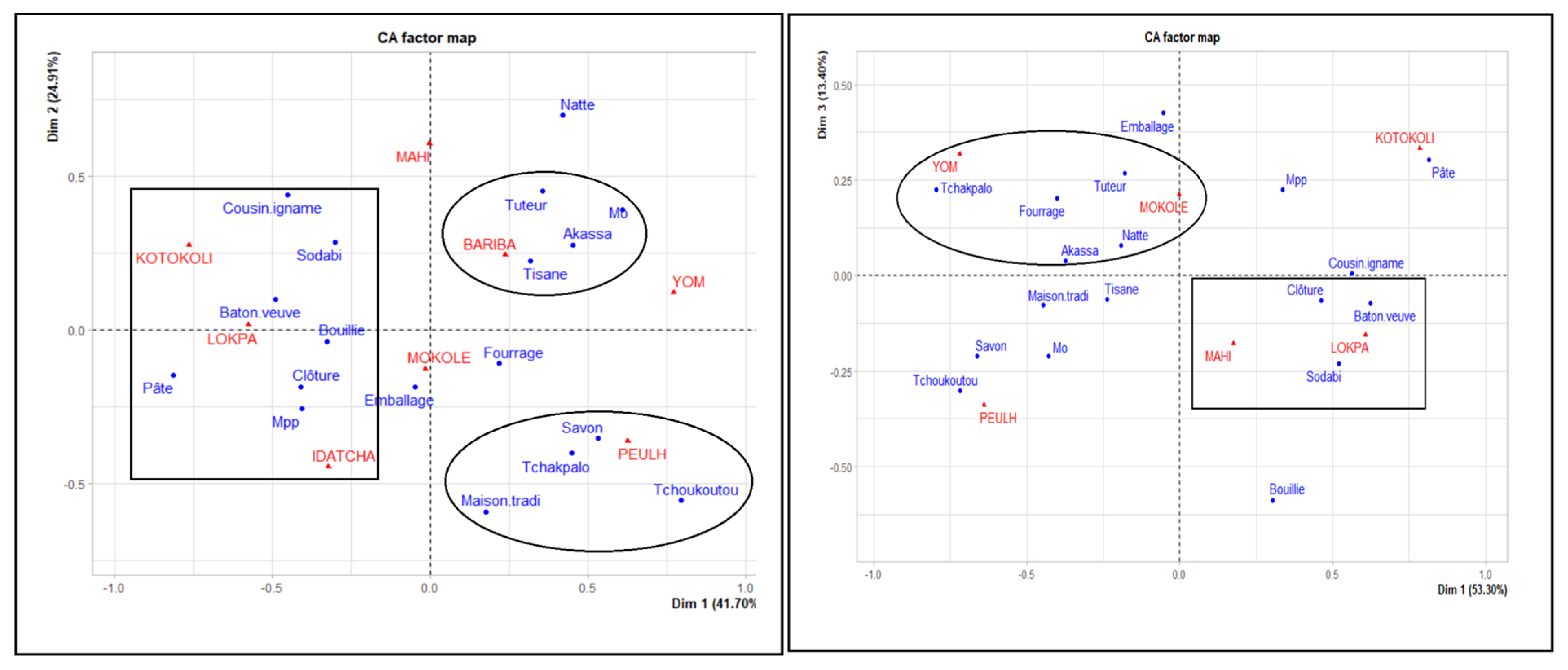 Proceedings 118 00005 g004