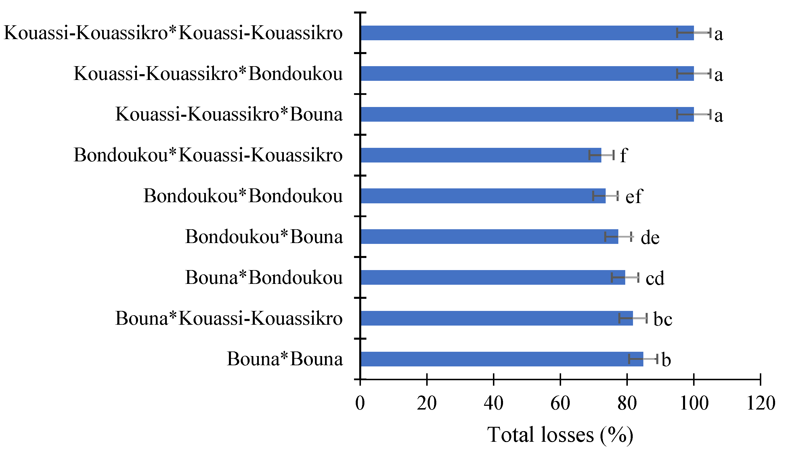 Proceedings 118 00006 g004