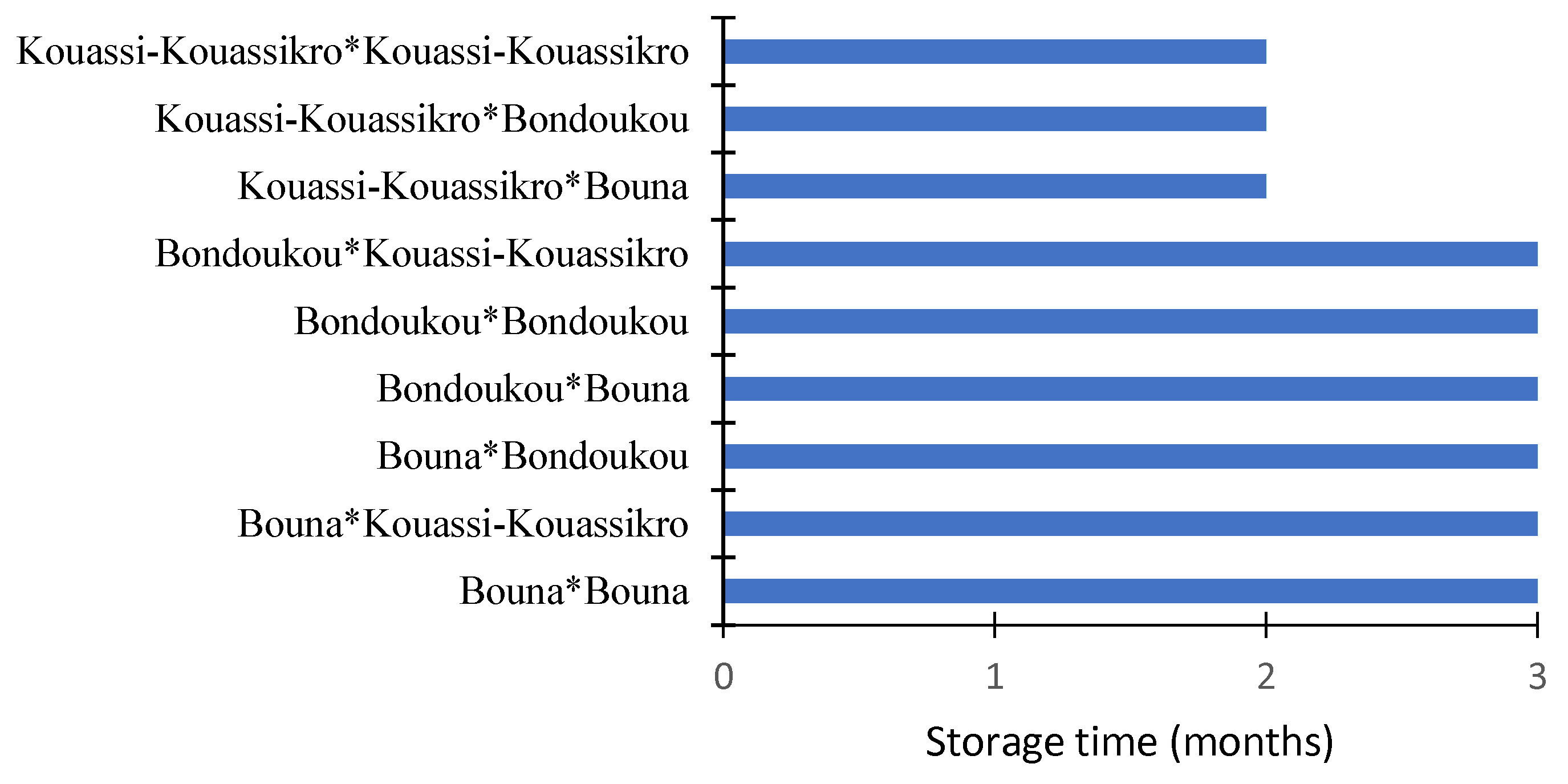 Proceedings 118 00006 g005