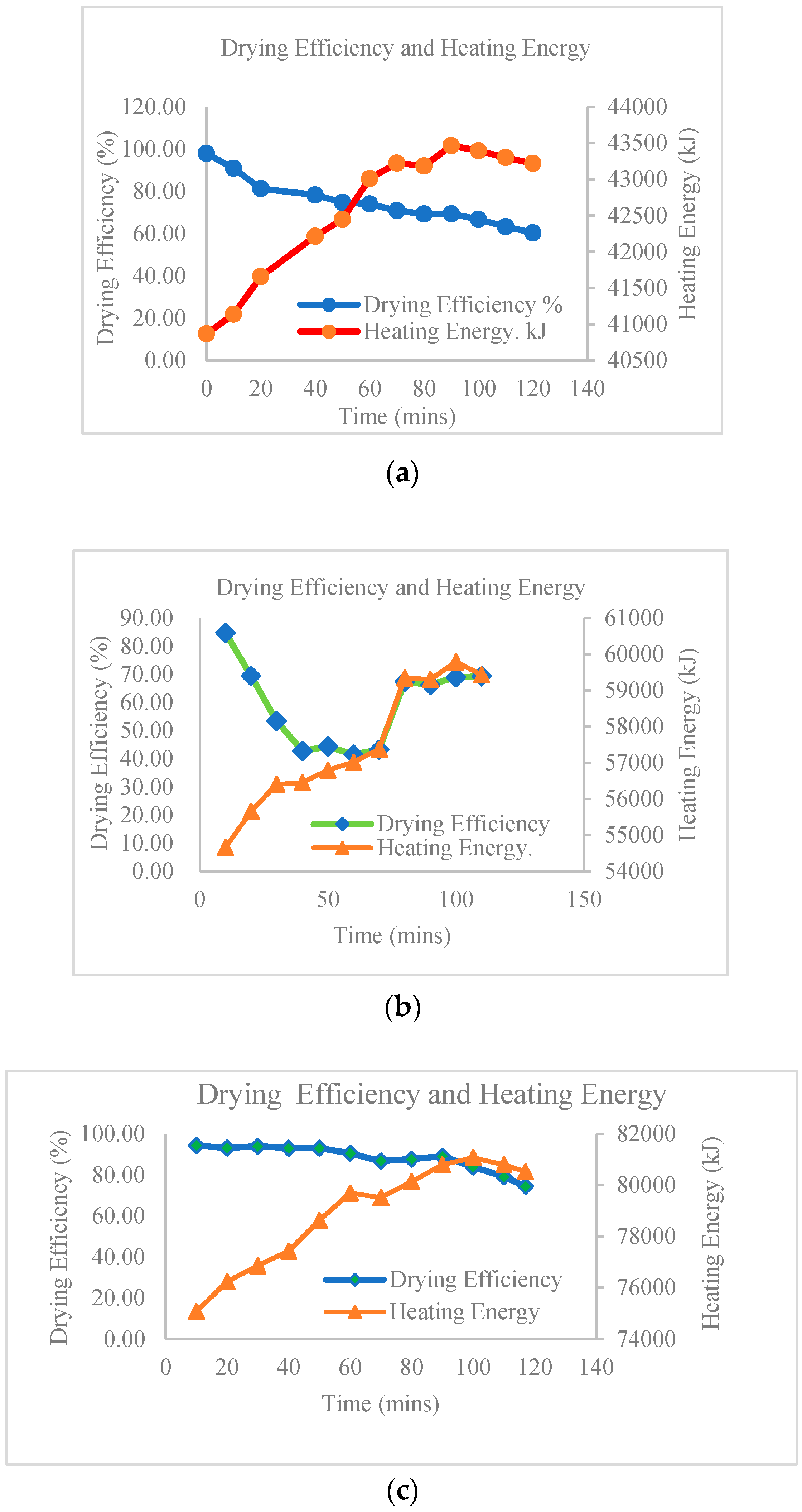 Proceedings 118 00007 g004