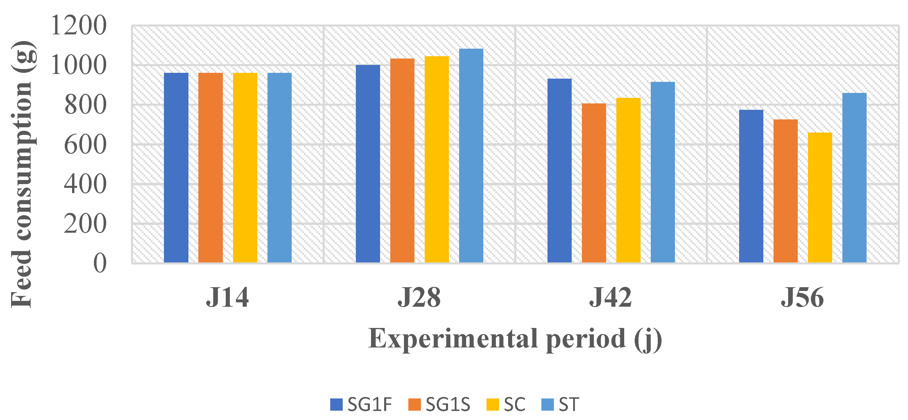 Proceedings 118 00008 g004