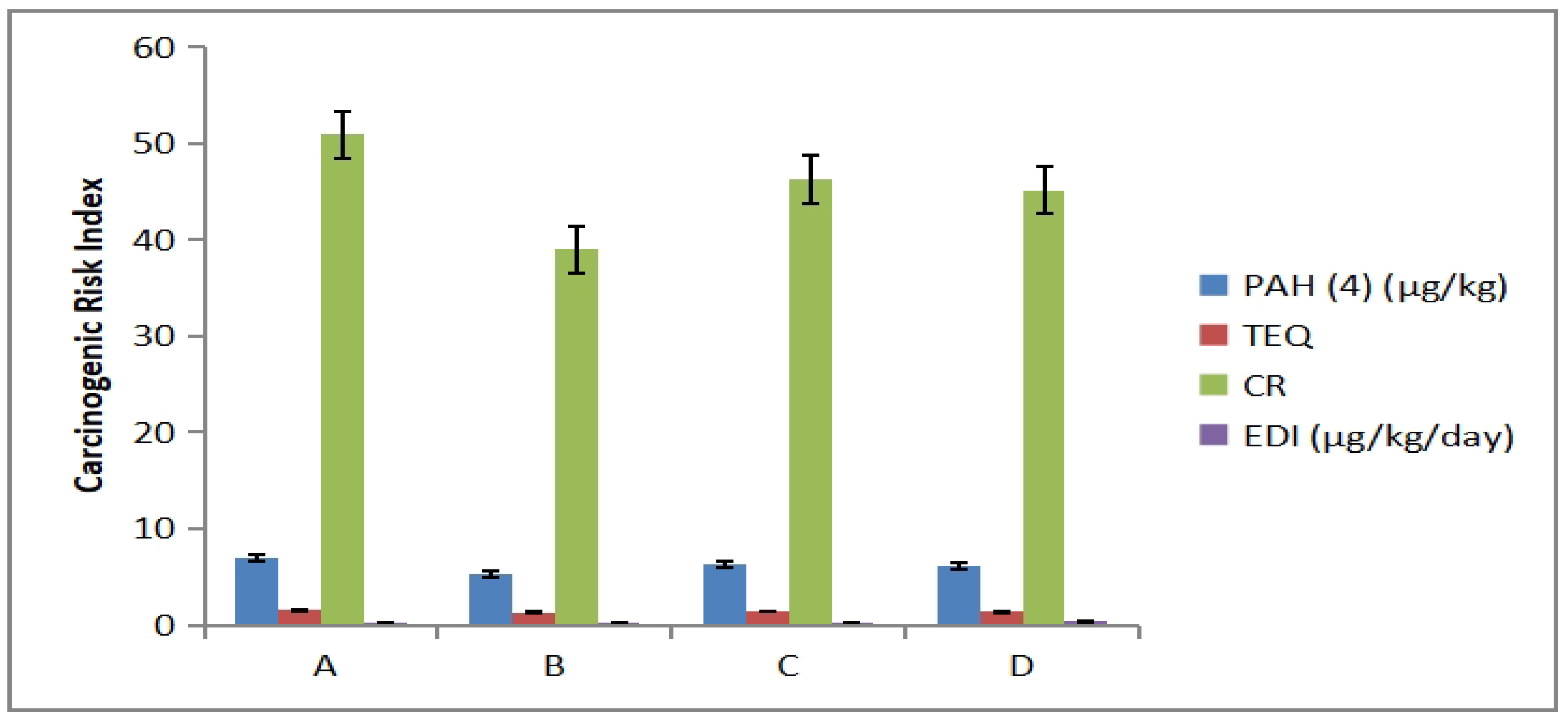 Proceedings 118 00011 g012