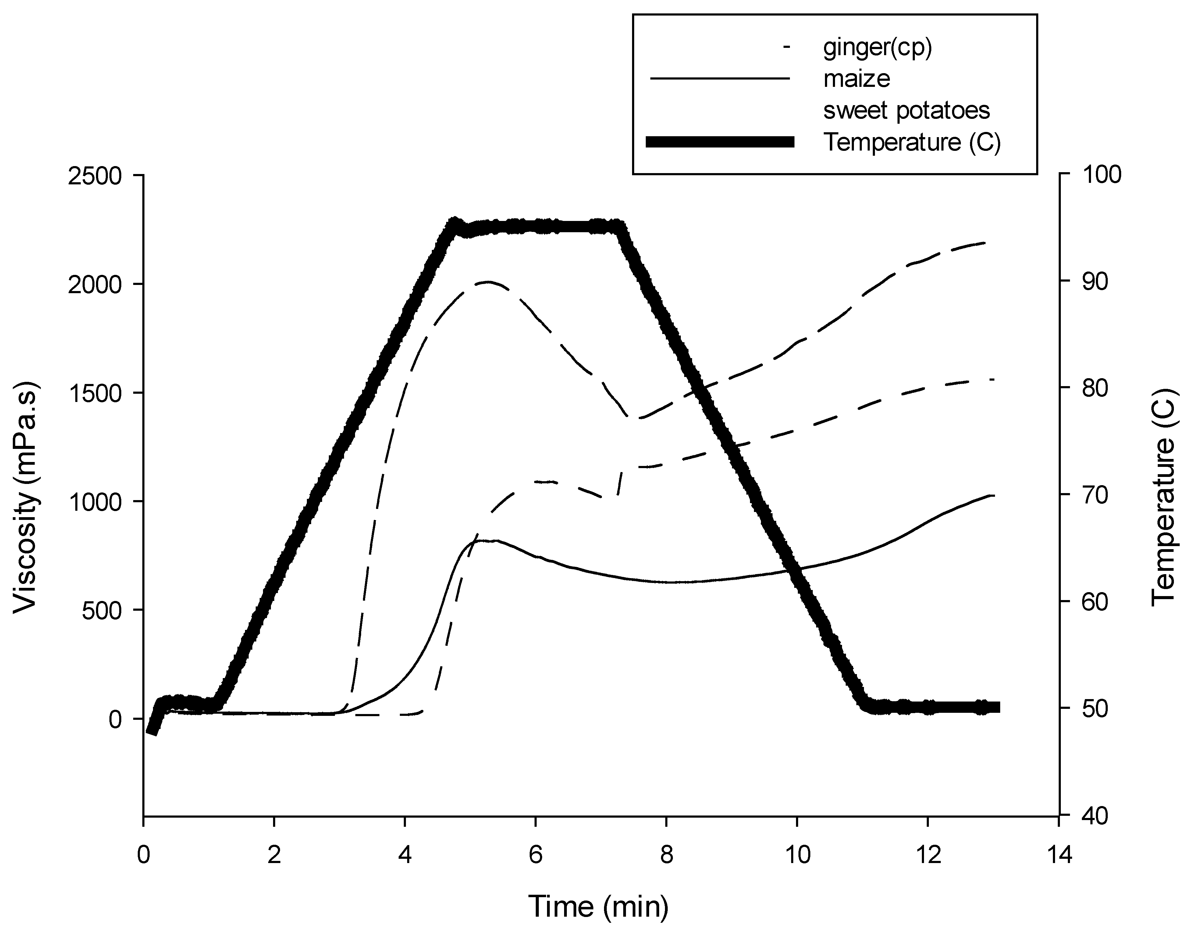 Proceedings 118 00012 g003