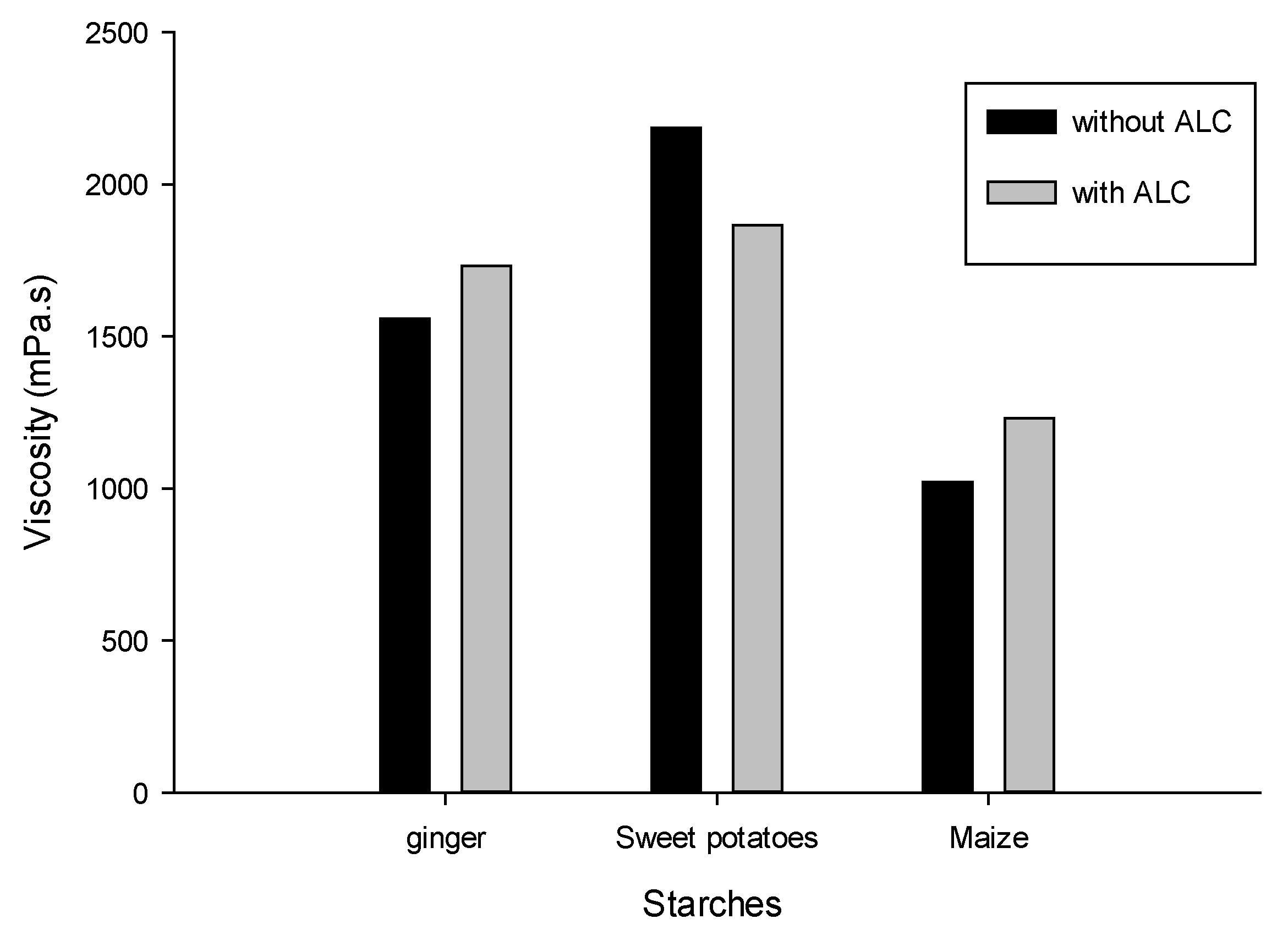 Proceedings 118 00012 g004