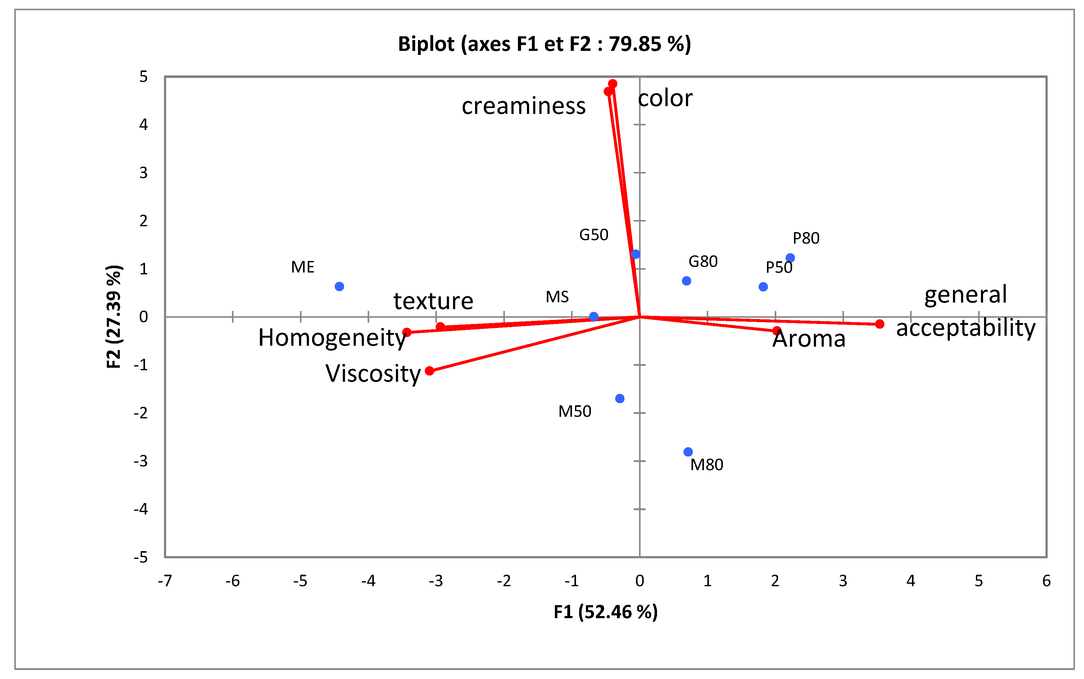 Proceedings 118 00012 g006