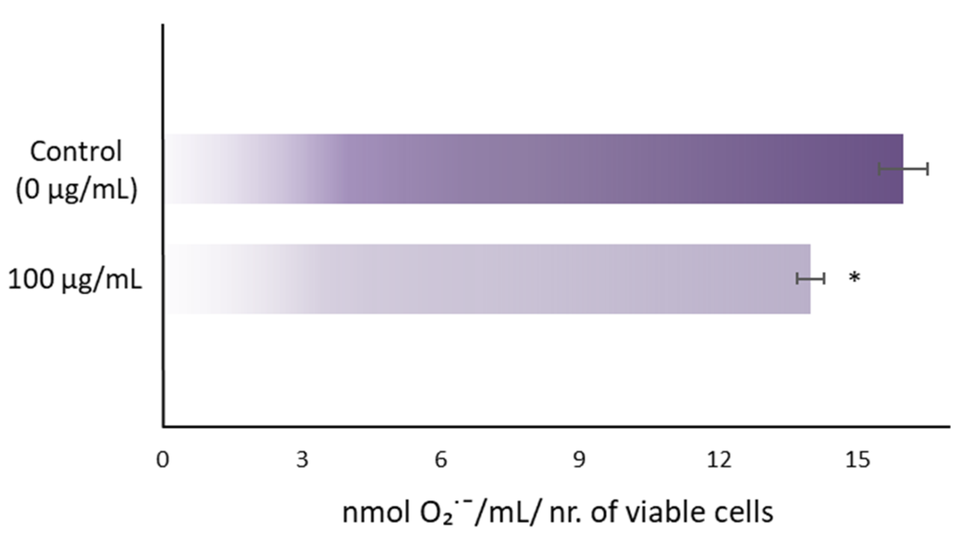 Proceedings 119 00003 g001
