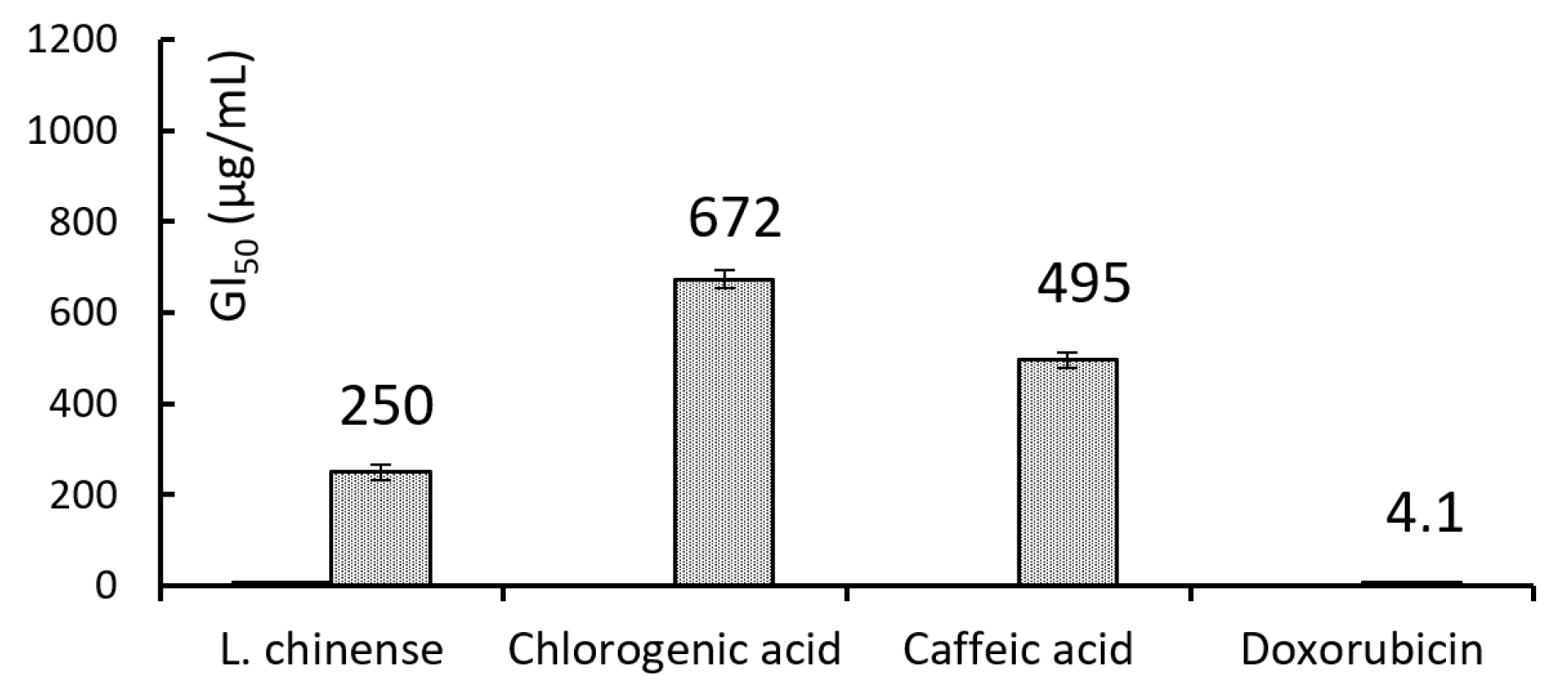 Proceedings 119 00008 g002