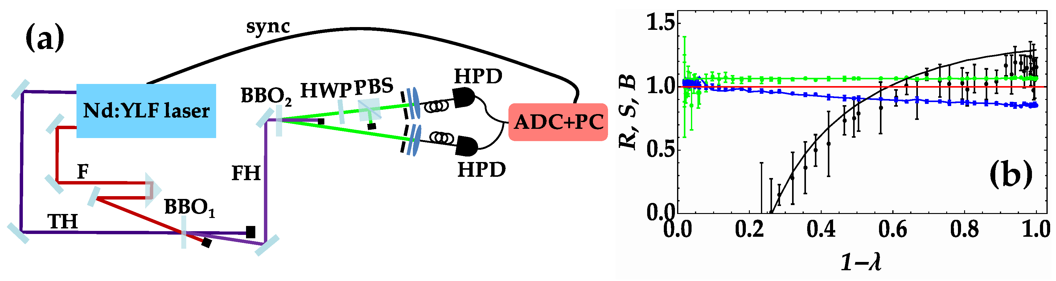 Proceedings 12 00003 g001