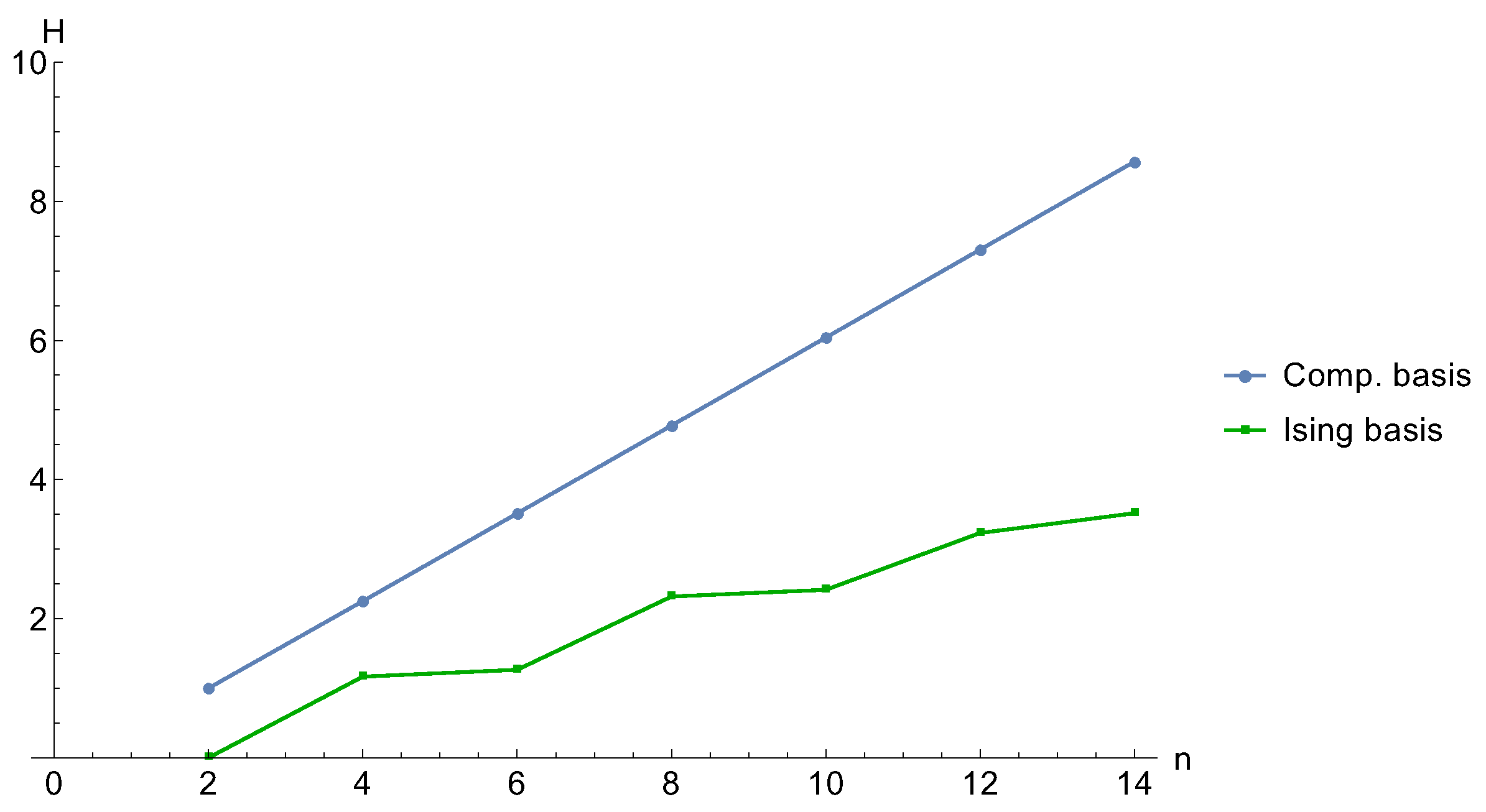 Proceedings 12 00005 g001