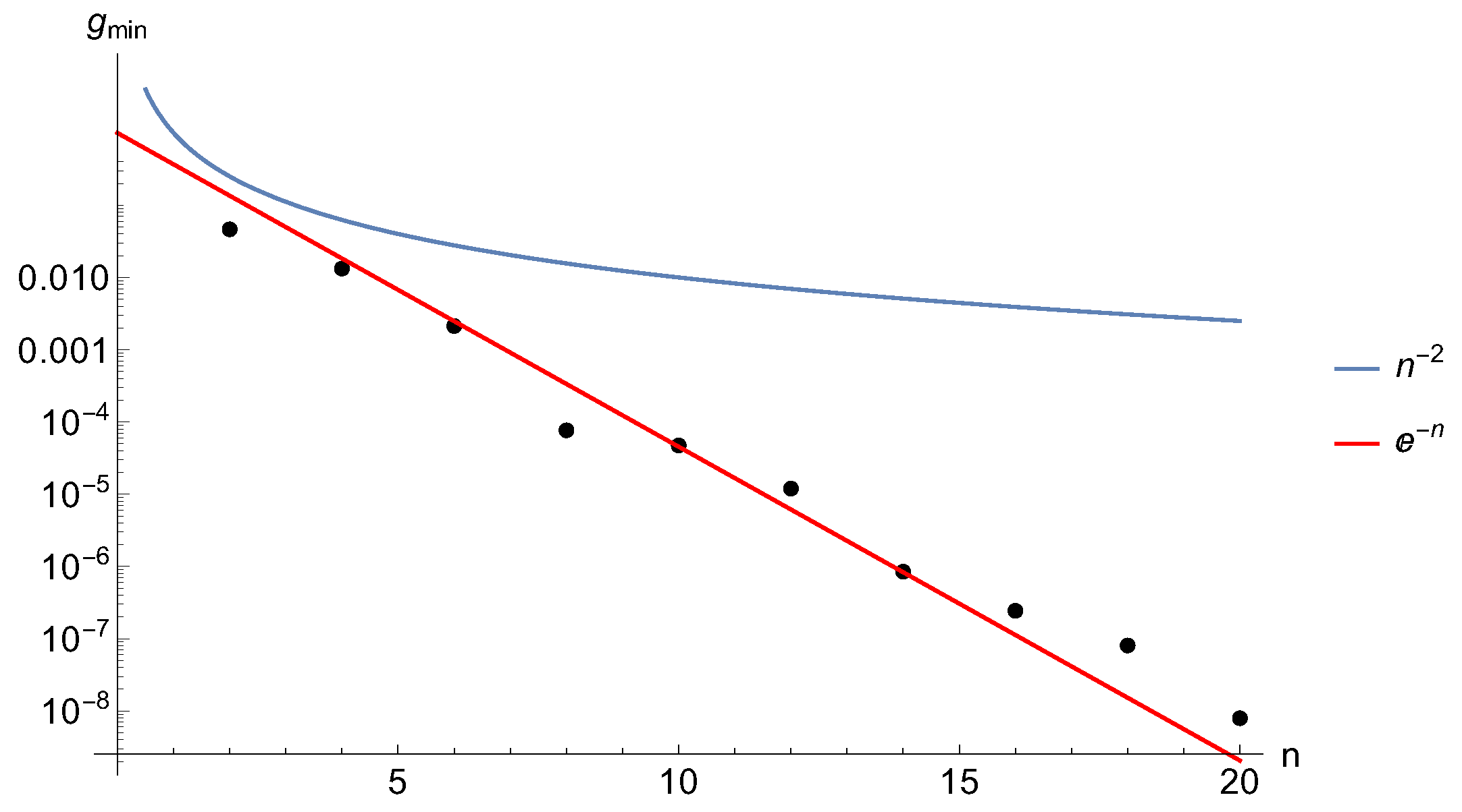 Proceedings 12 00005 g002