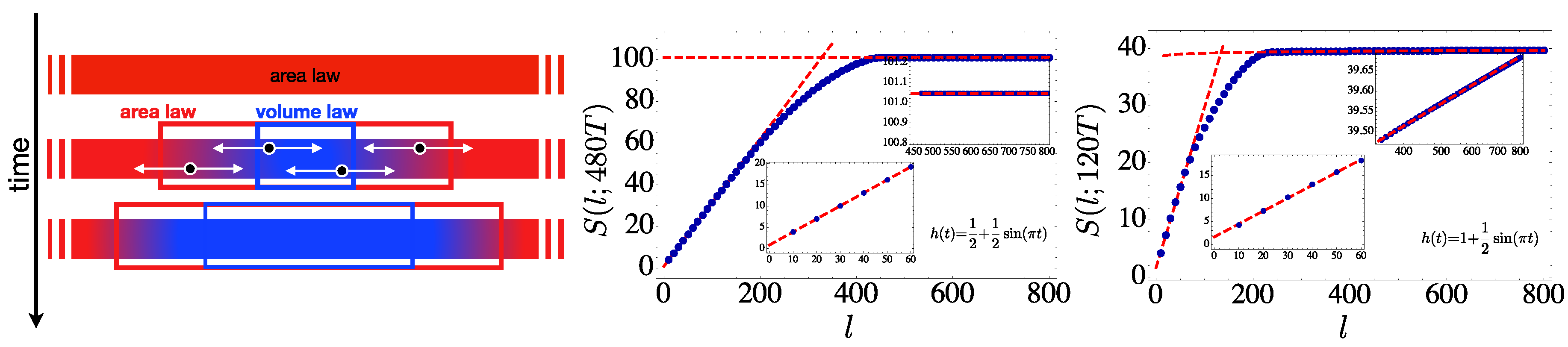 Proceedings 12 00006 g001