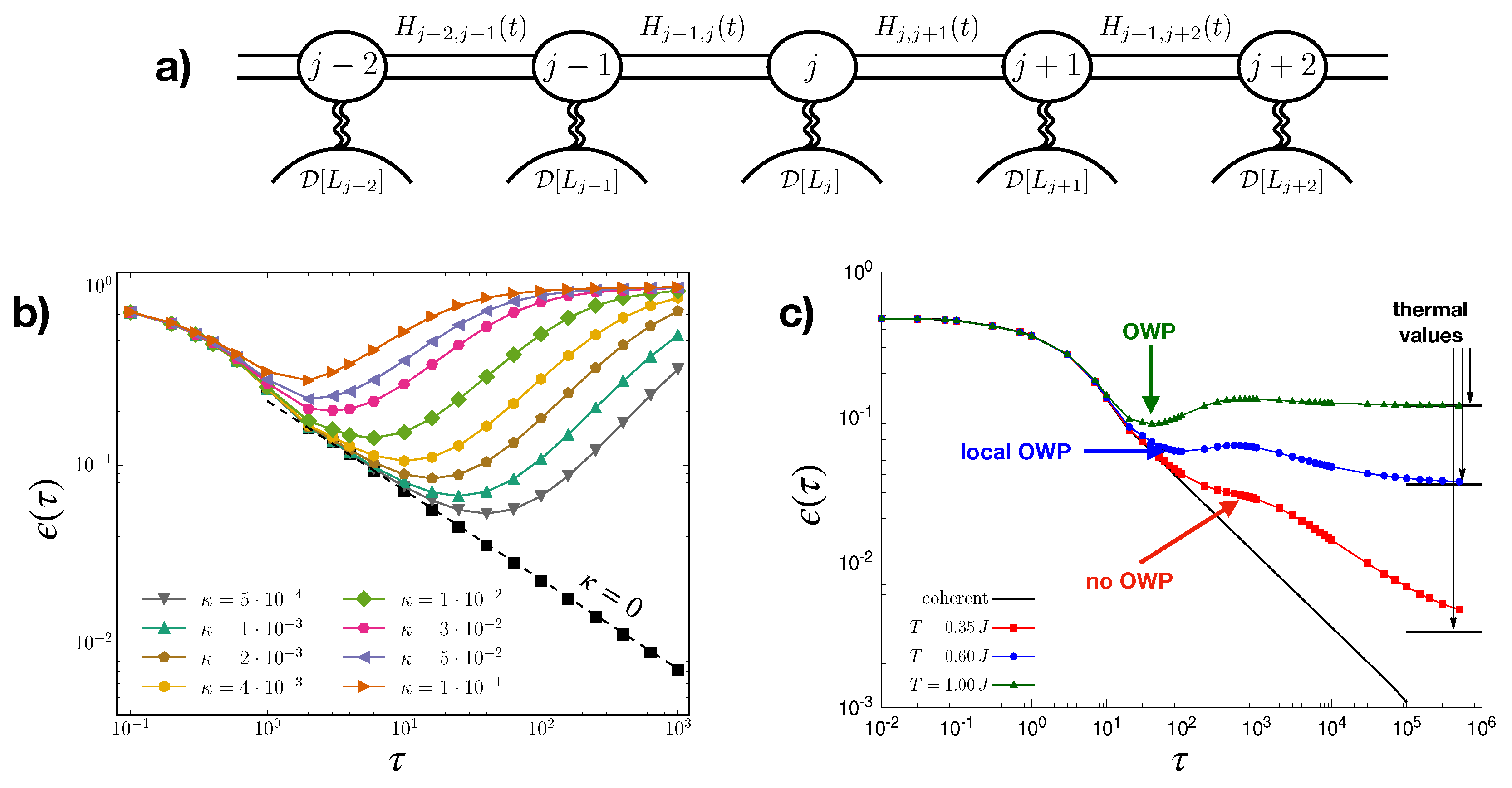 Proceedings 12 00008 g001