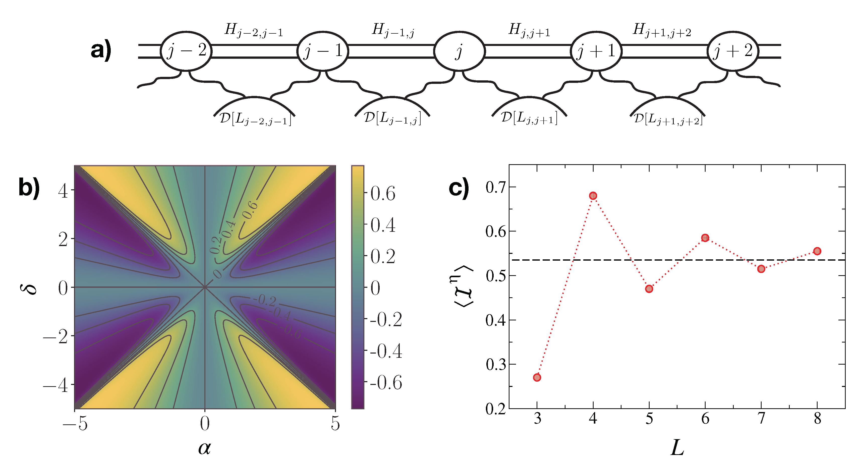 Proceedings 12 00008 g002