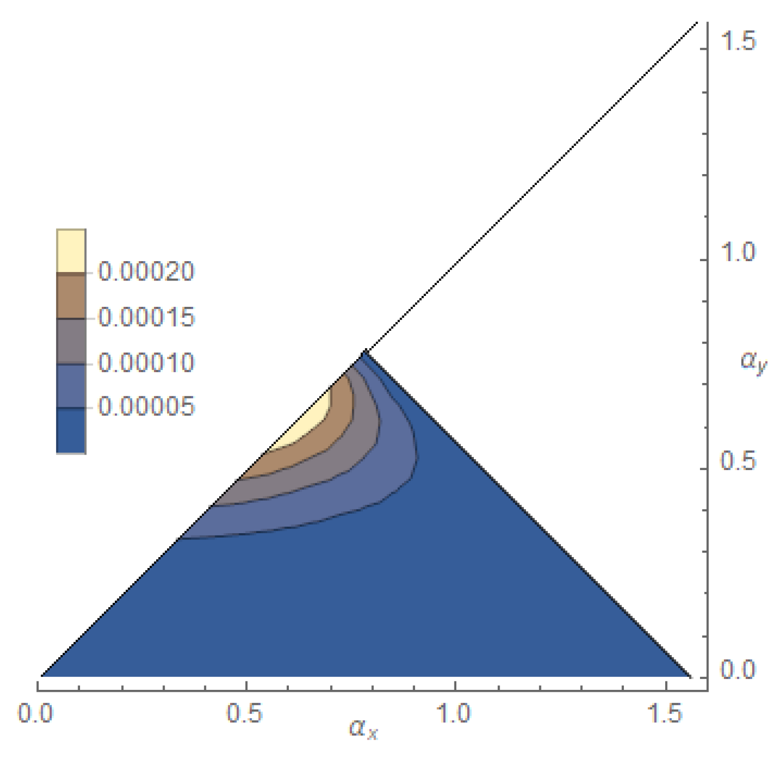 Proceedings 12 00013 g001