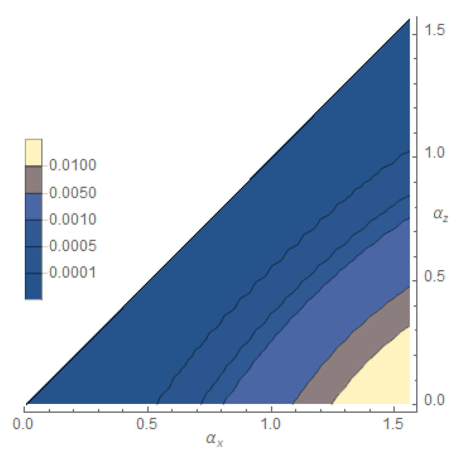 Proceedings 12 00013 g002