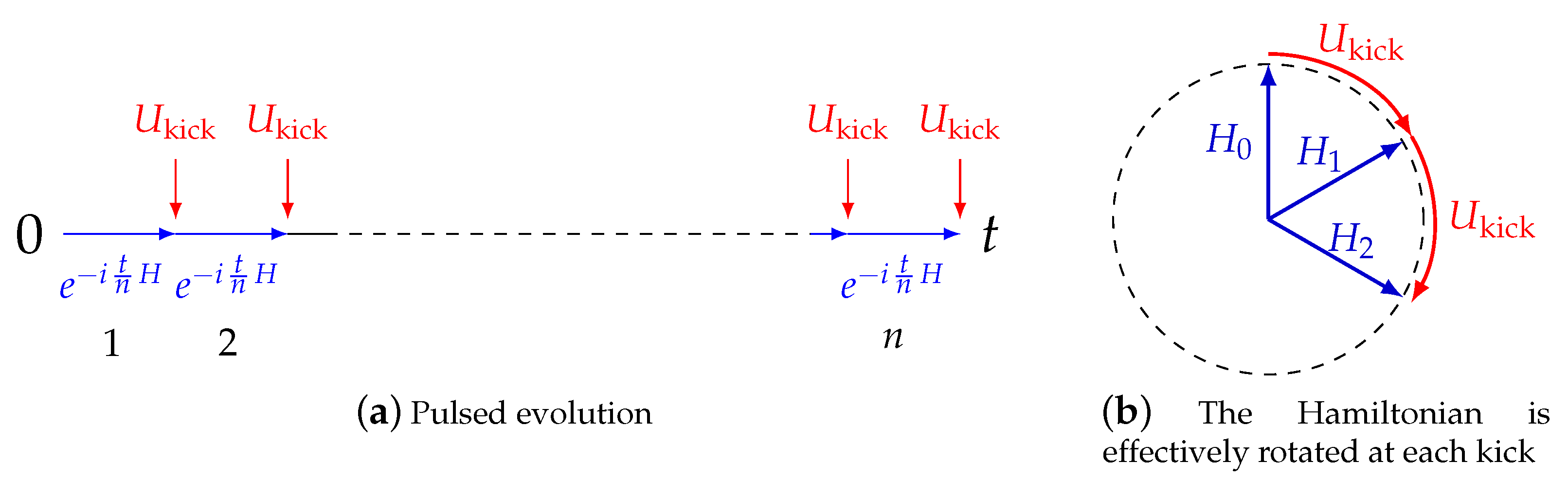 Proceedings 12 00015 g002