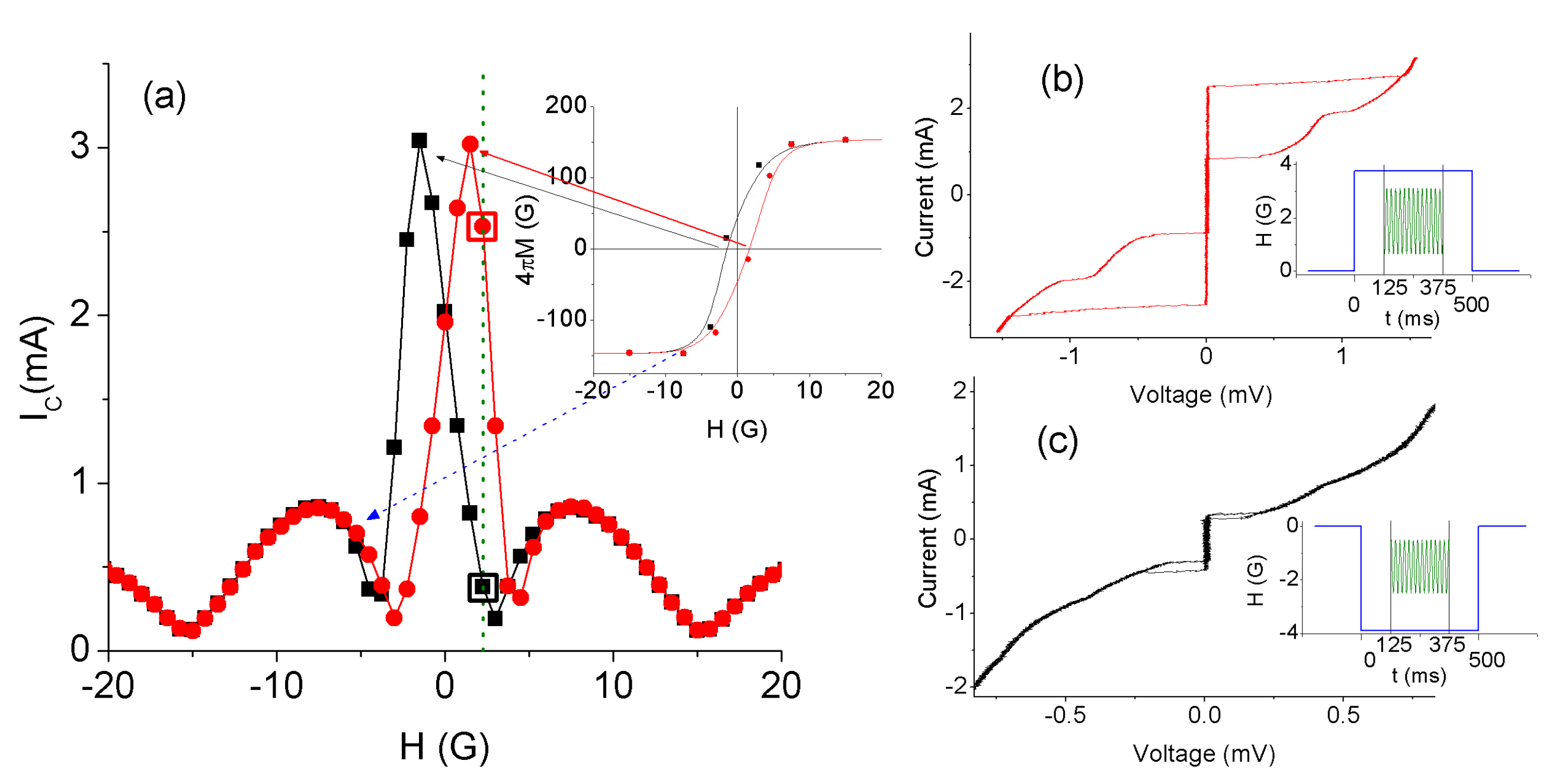 Proceedings 12 00016 g001