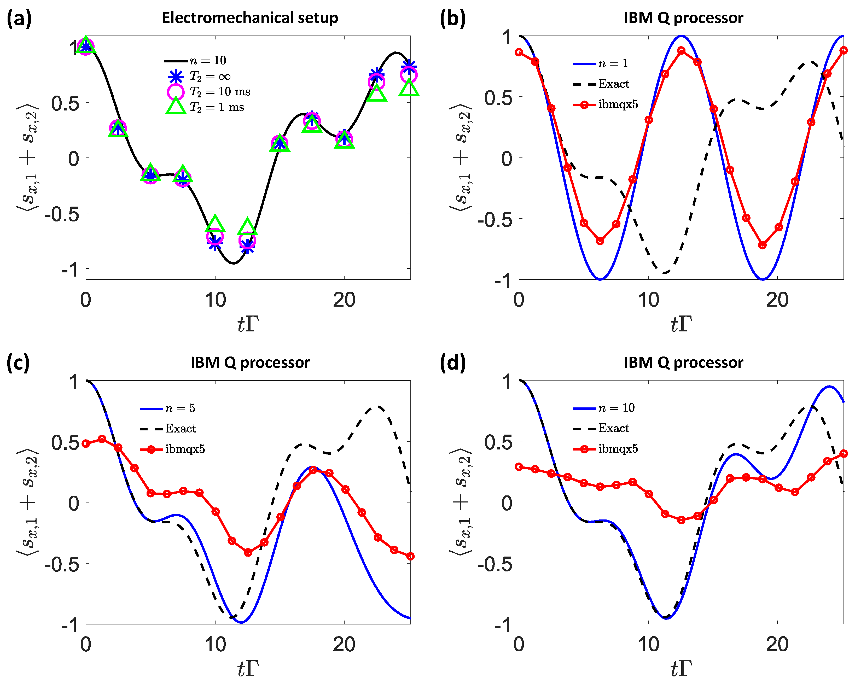 Proceedings 12 00024 g002